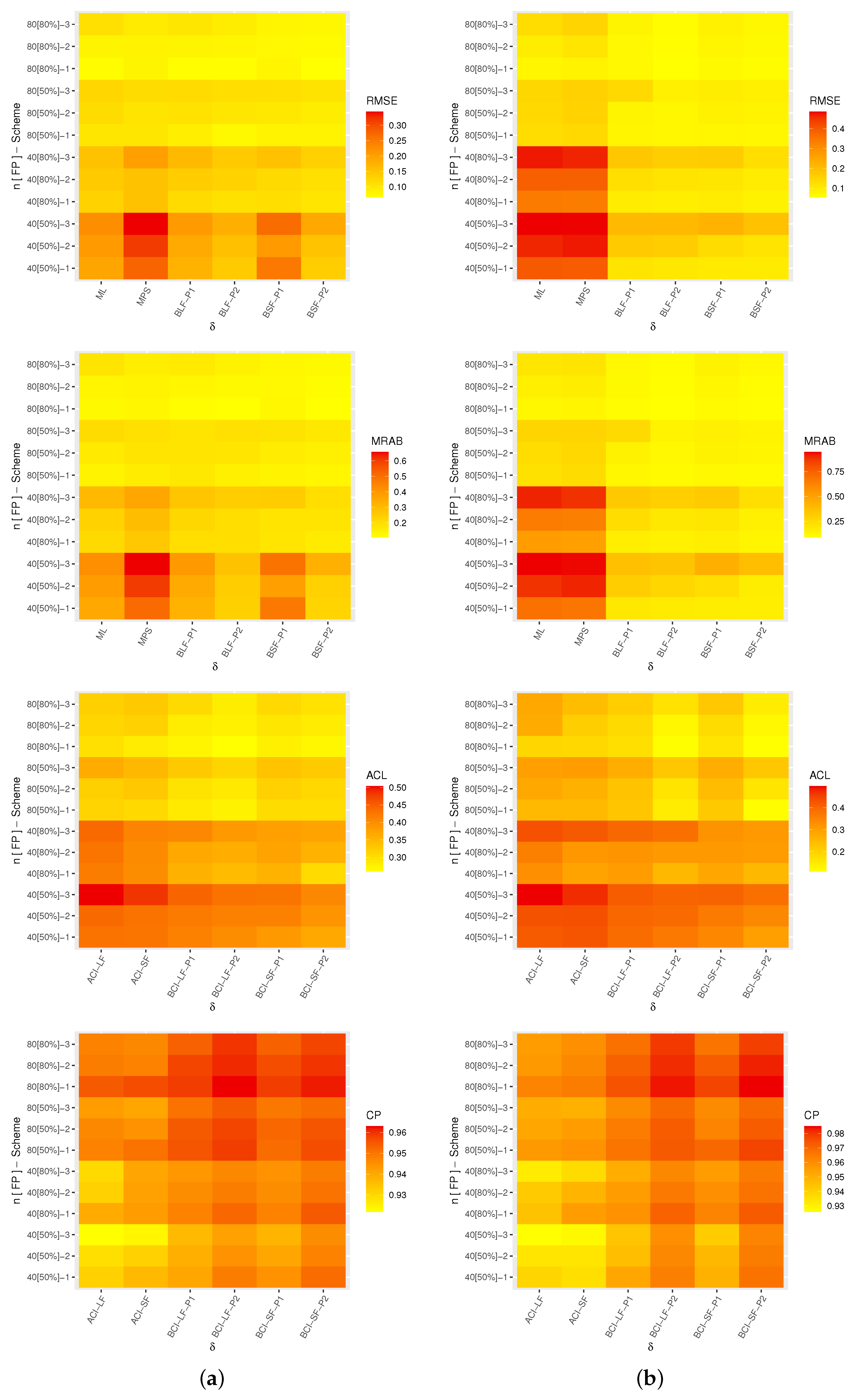 Symmetry 15 01428 g004