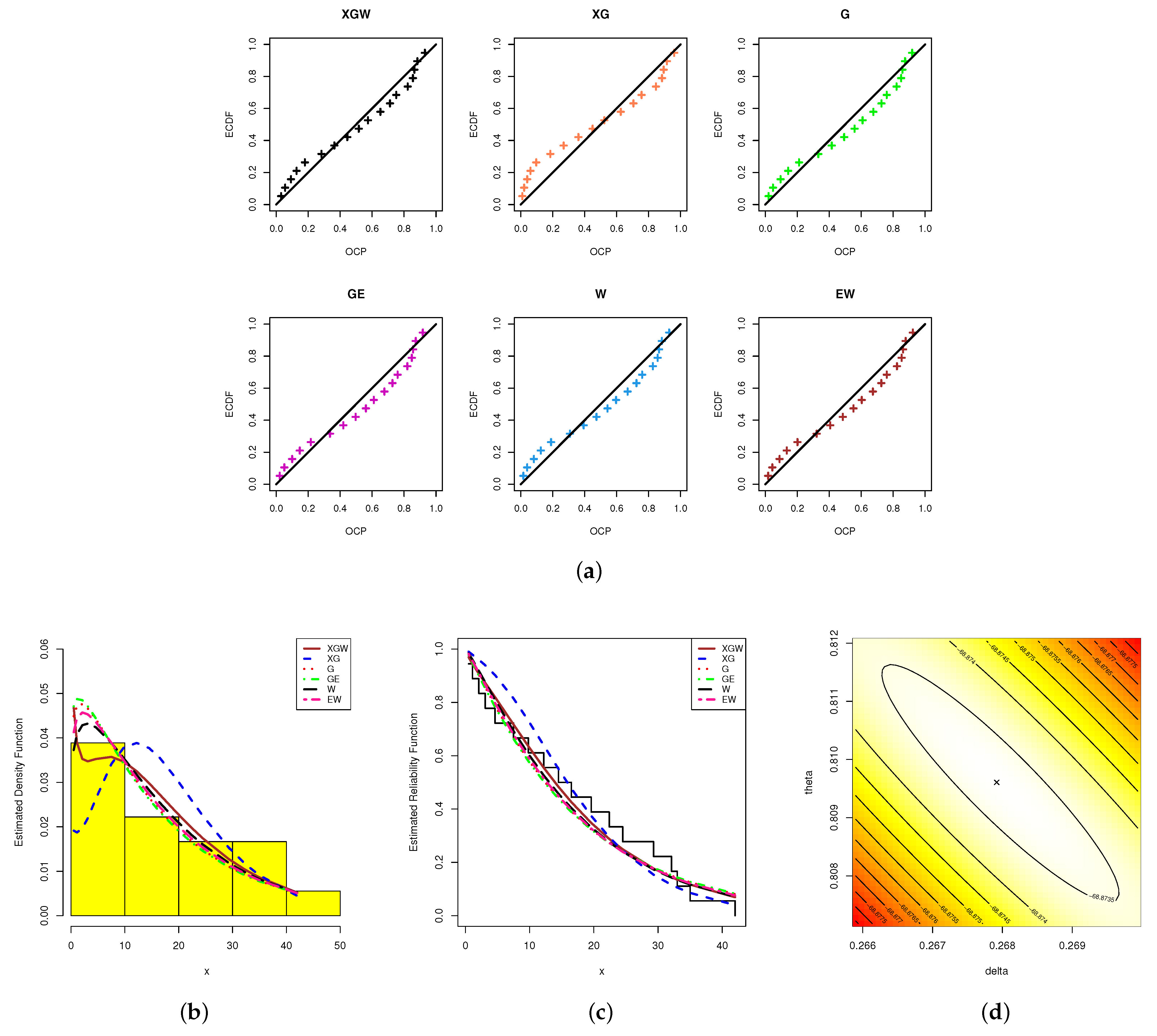 Symmetry 15 01428 g008