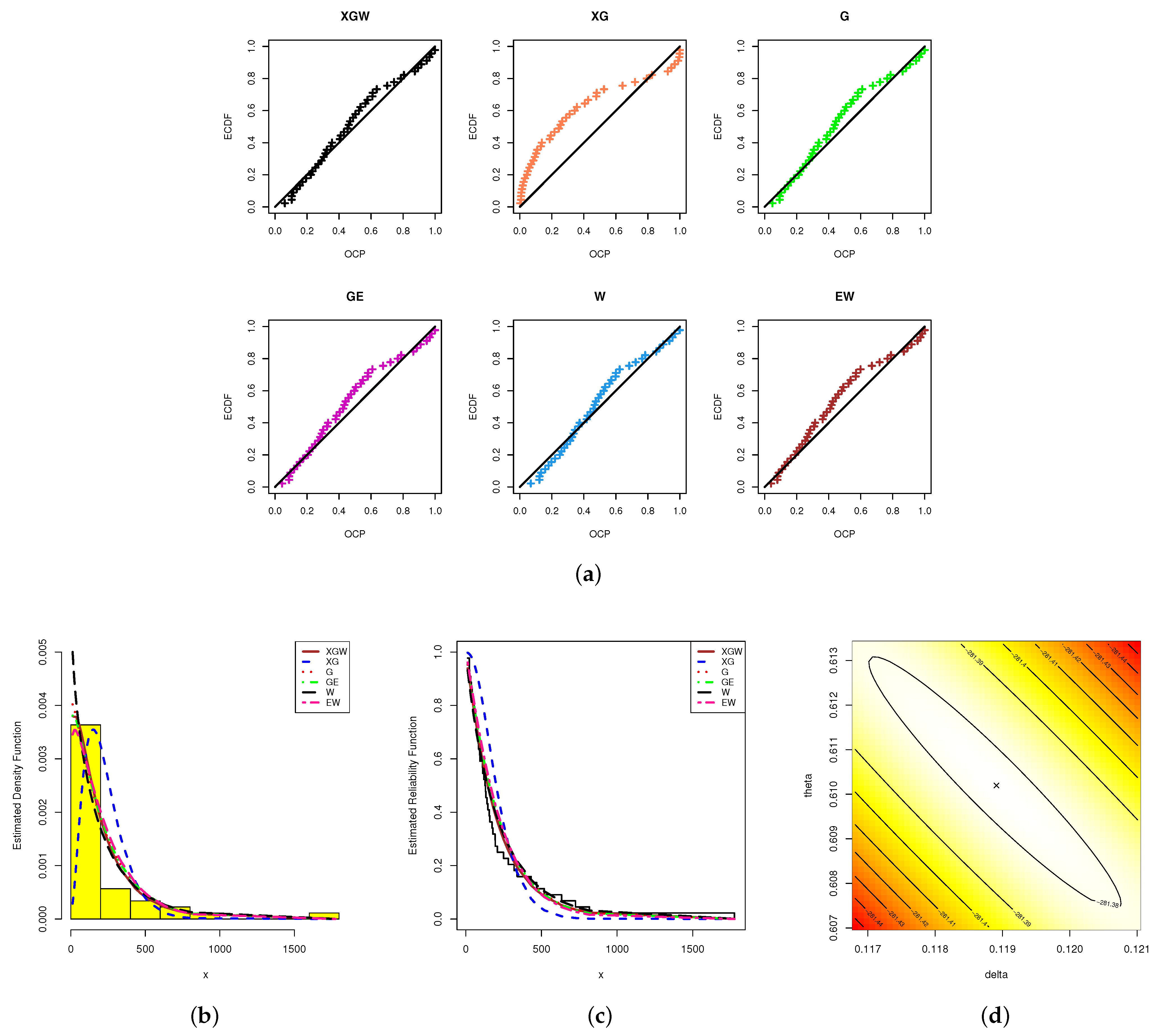 Symmetry 15 01428 g010