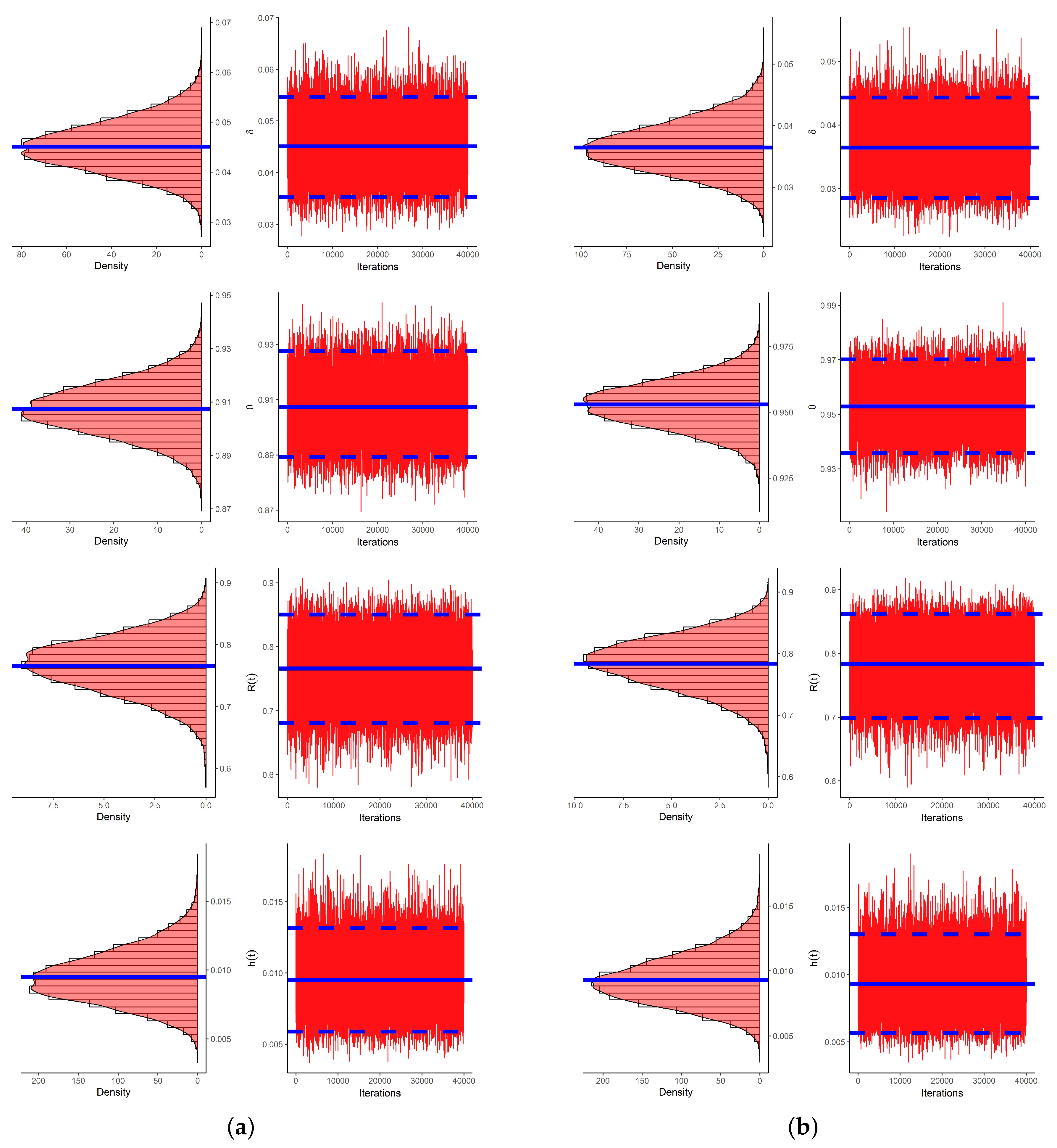 Symmetry 15 01428 g011
