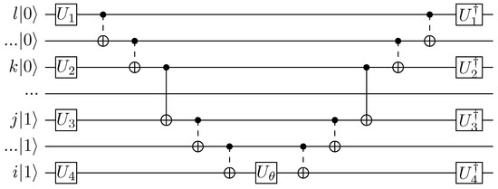 Symmetry 15 01429 g002