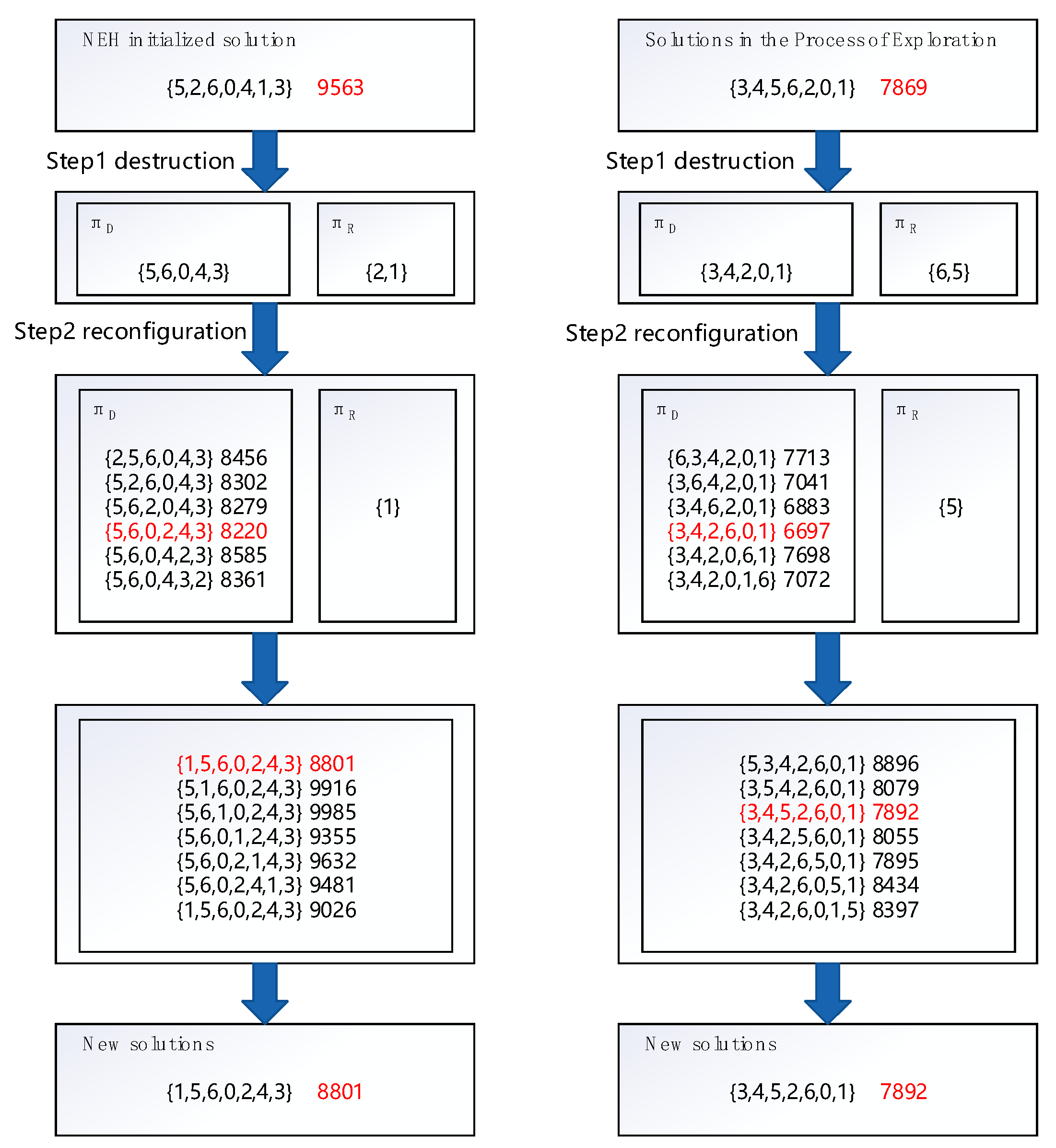 Symmetry 15 01430 g001