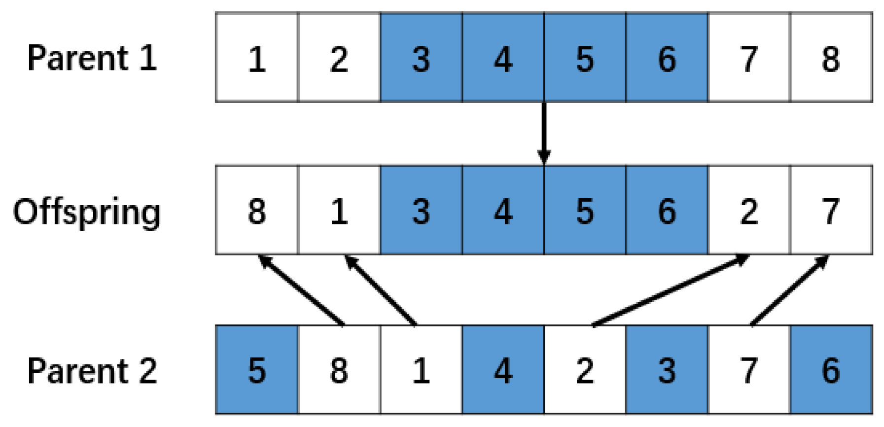 Symmetry 15 01430 g004