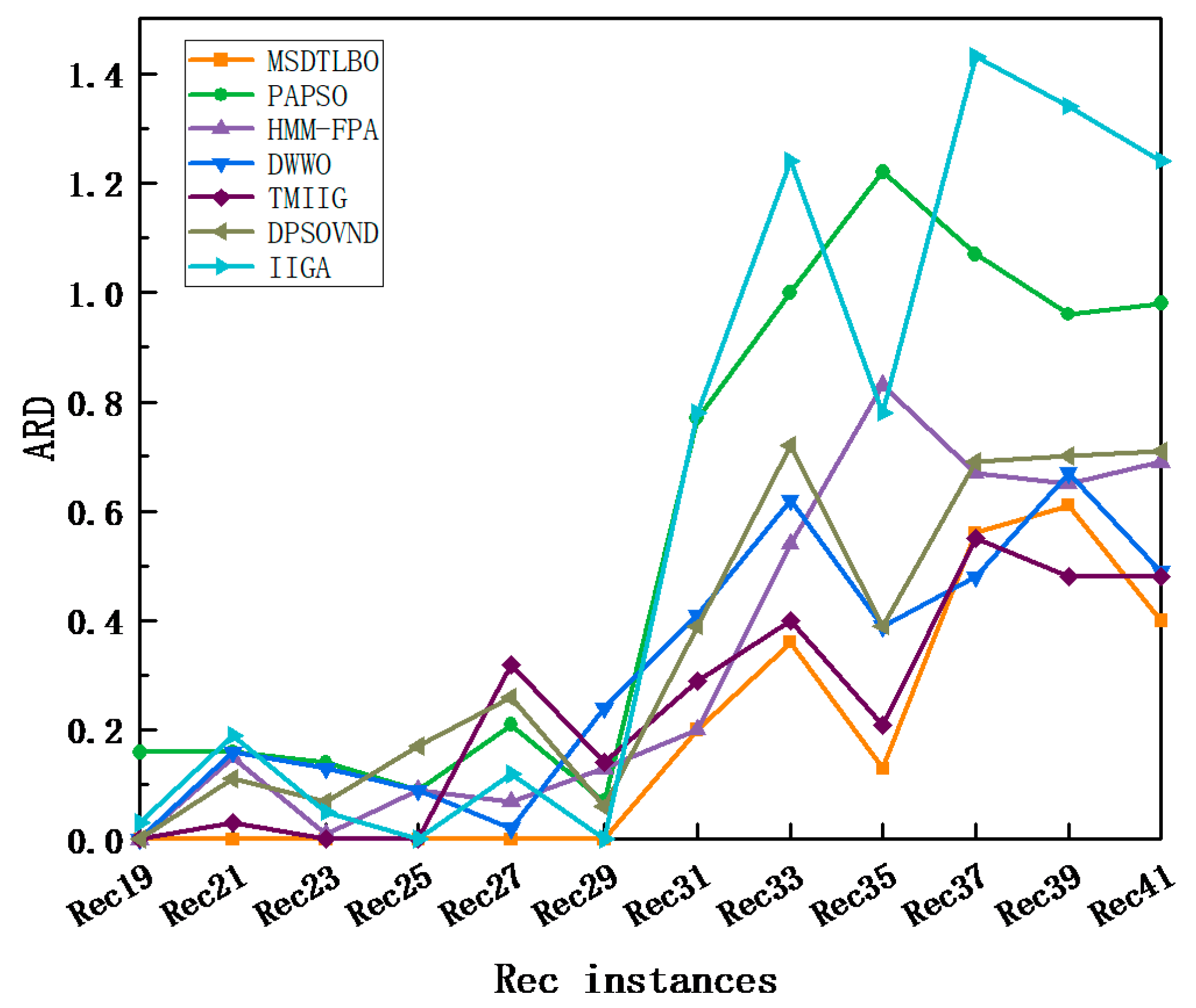 Symmetry 15 01430 g008