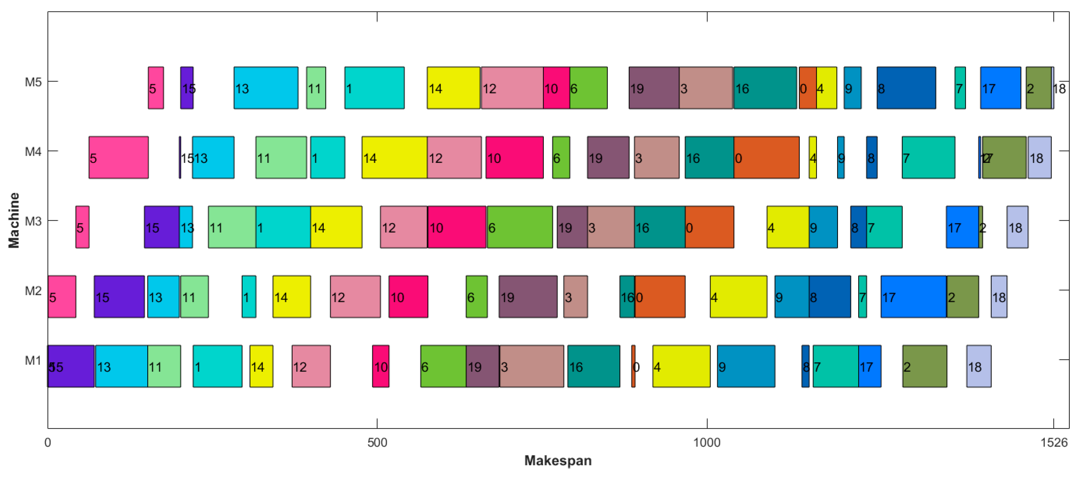 Symmetry 15 01430 g009