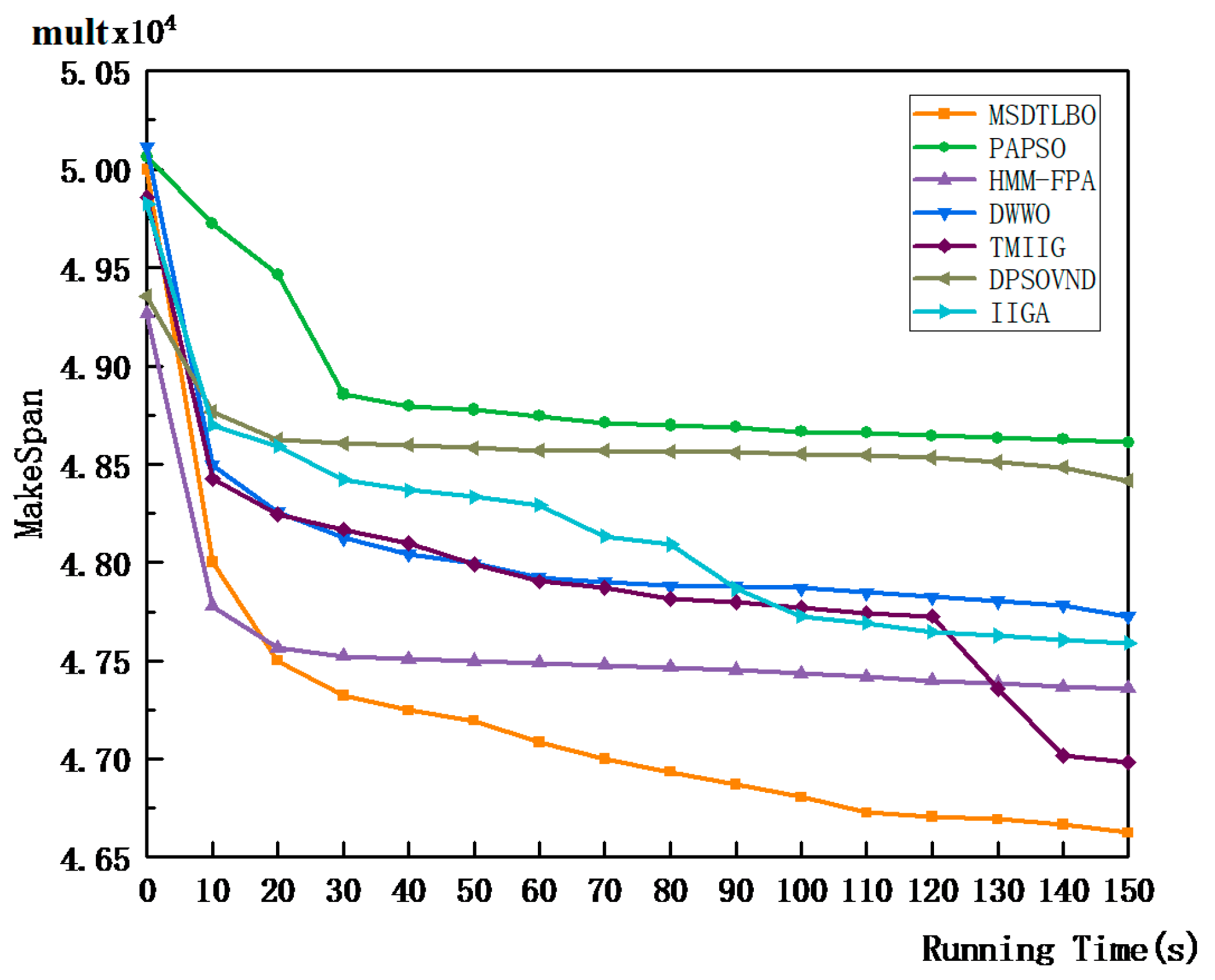 Symmetry 15 01430 g015