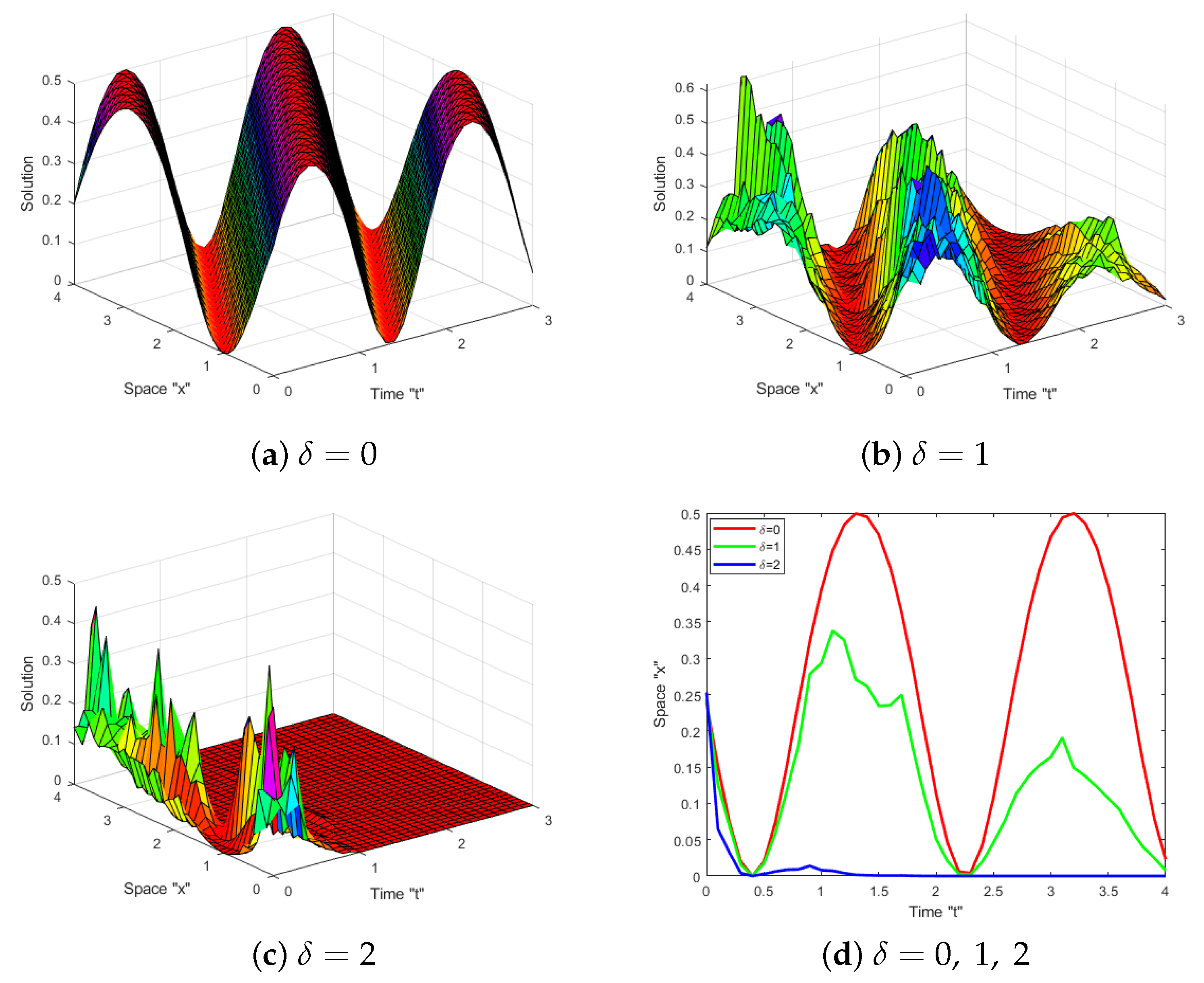 Symmetry 15 01433 g002
