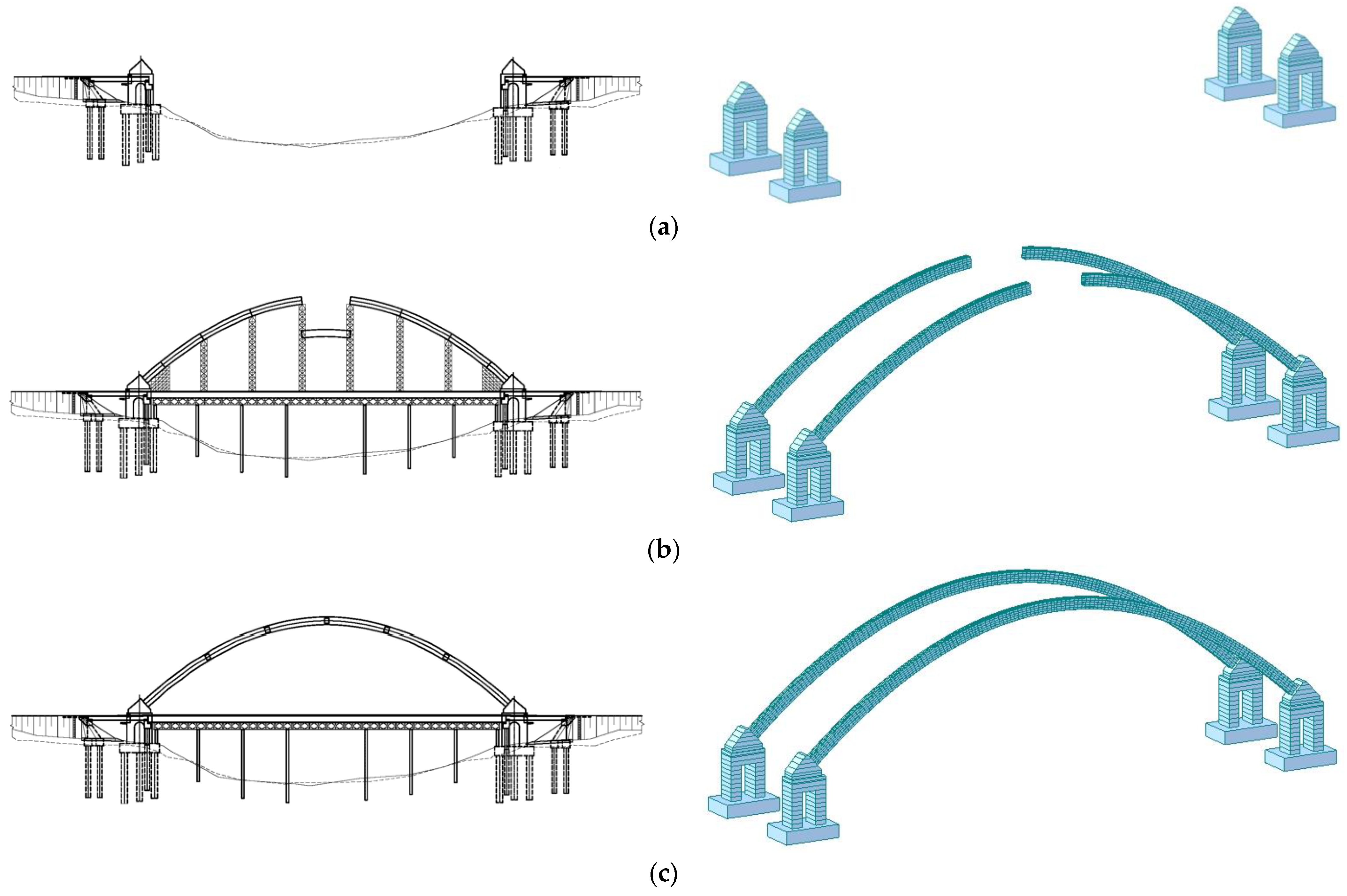Symmetry 15 01437 g002a