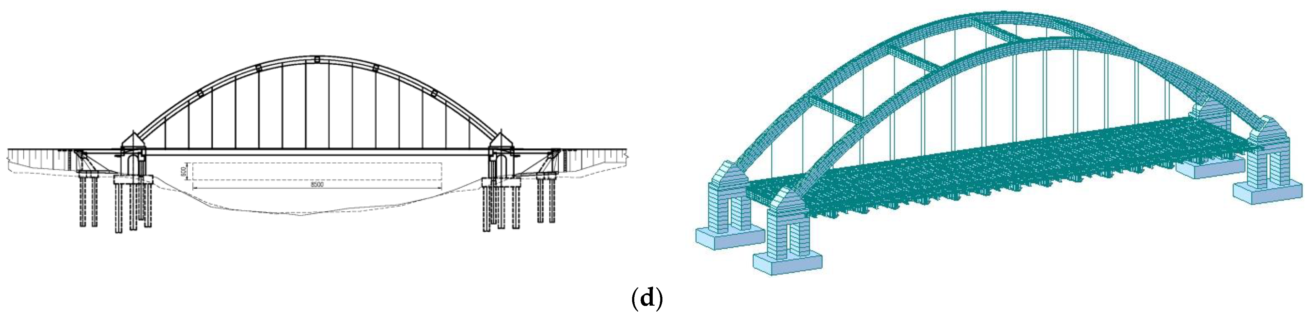 Symmetry 15 01437 g002b