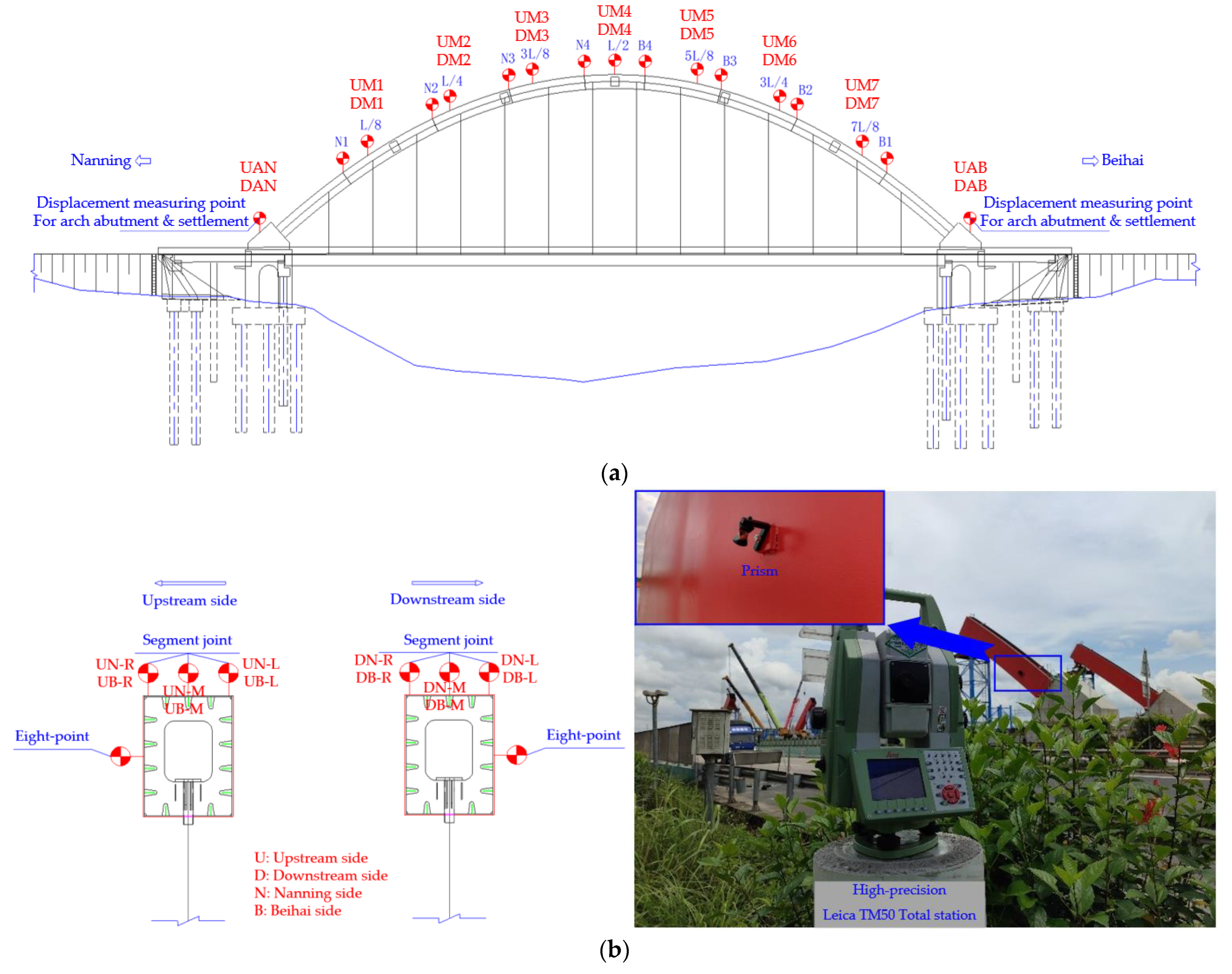 Symmetry 15 01437 g003a