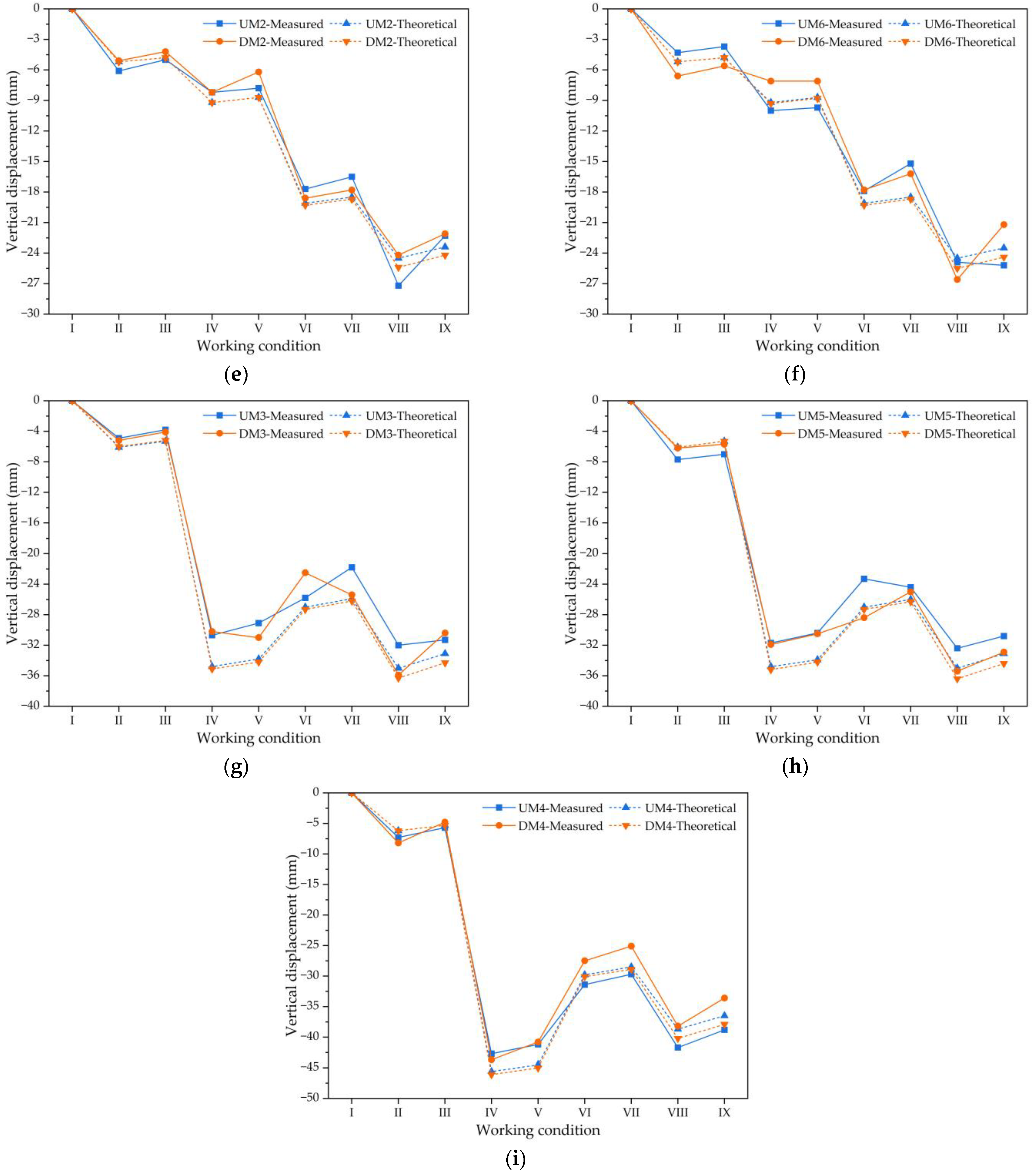 Symmetry 15 01437 g005b