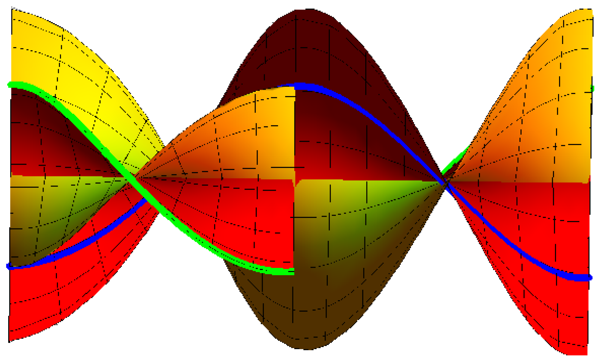 Symmetry 15 01440 g002
