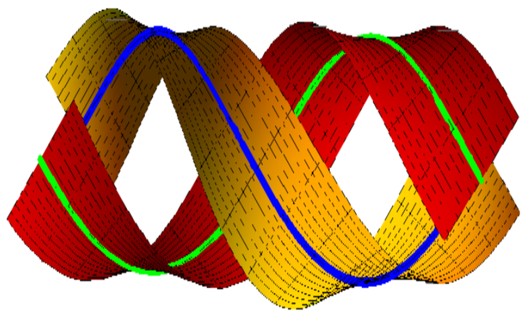 Symmetry 15 01440 g004