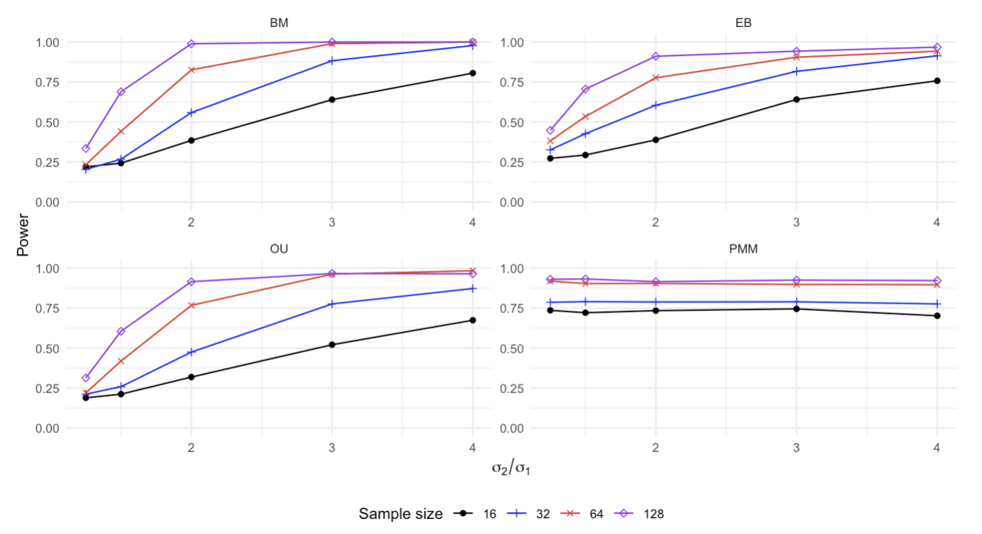 Symmetry 15 01445 g003