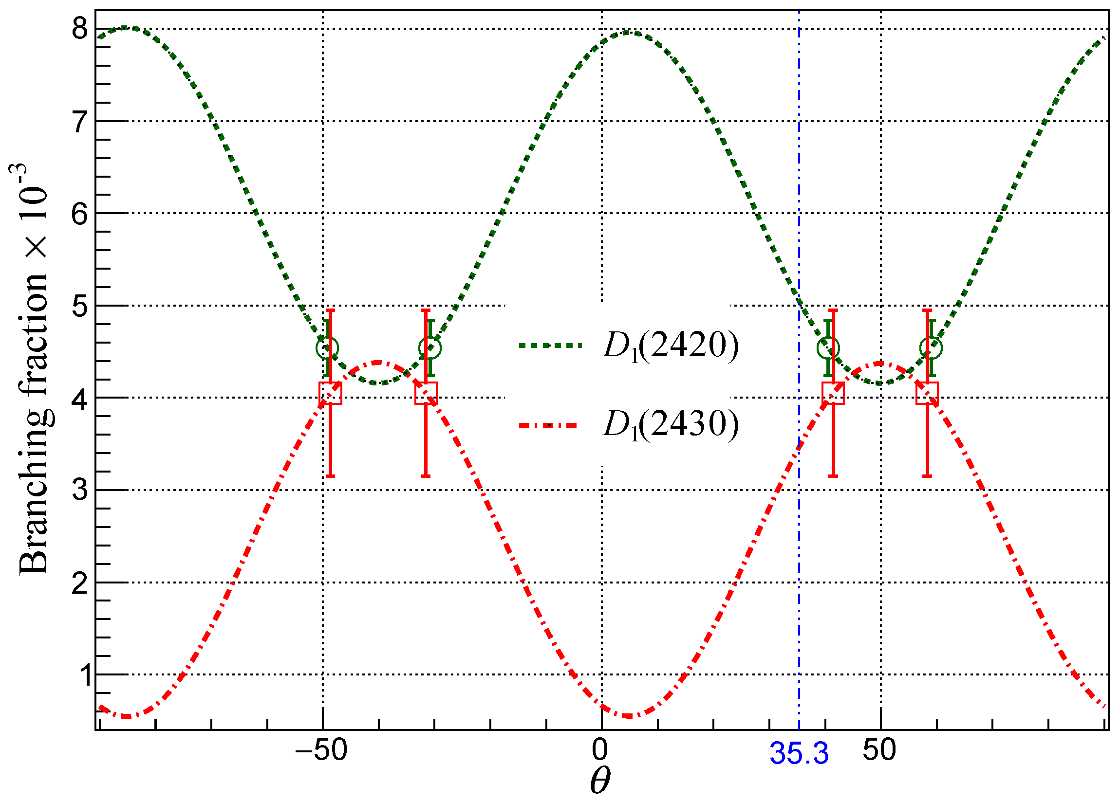 Symmetry 15 01457 g001 Symmetry 15 01457 g001
