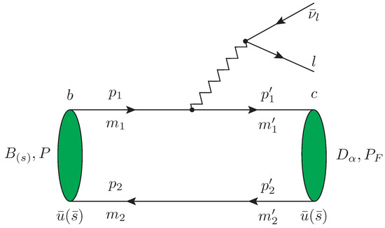 Symmetry 15 01457 g0a1