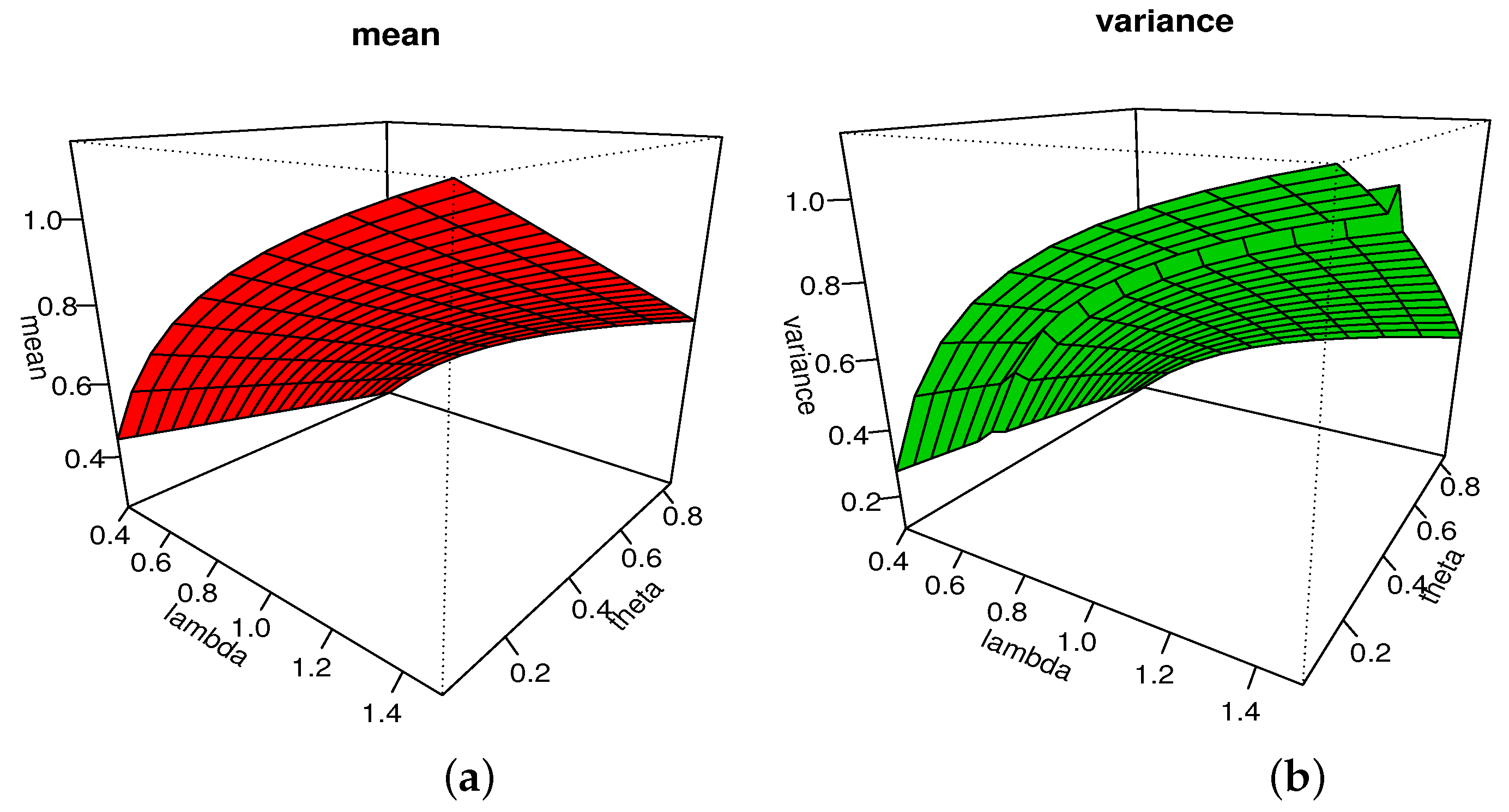 Symmetry 15 01458 g003 Symmetry 15 01458 g003