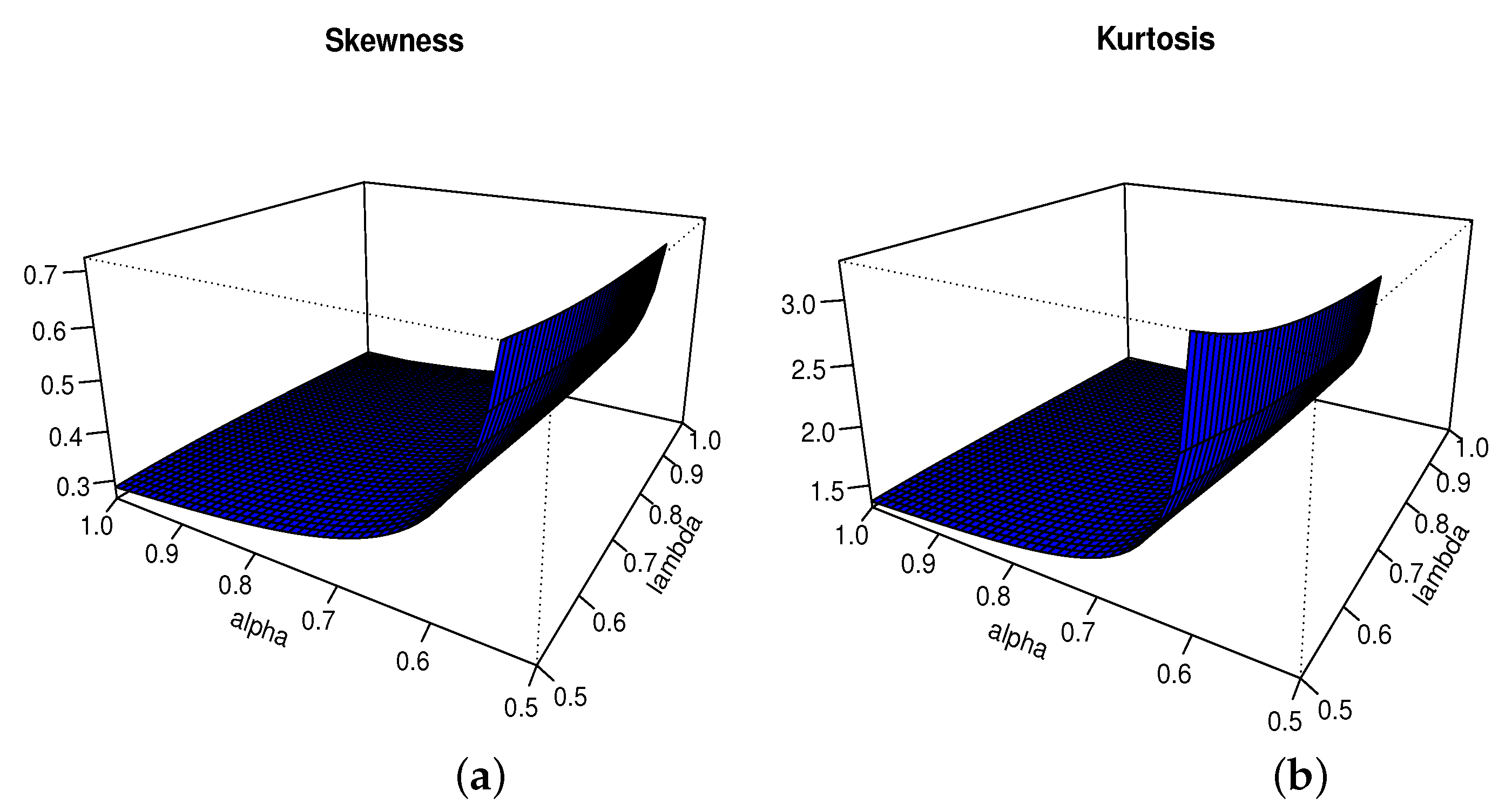 Symmetry 15 01458 g004 Symmetry 15 01458 g004