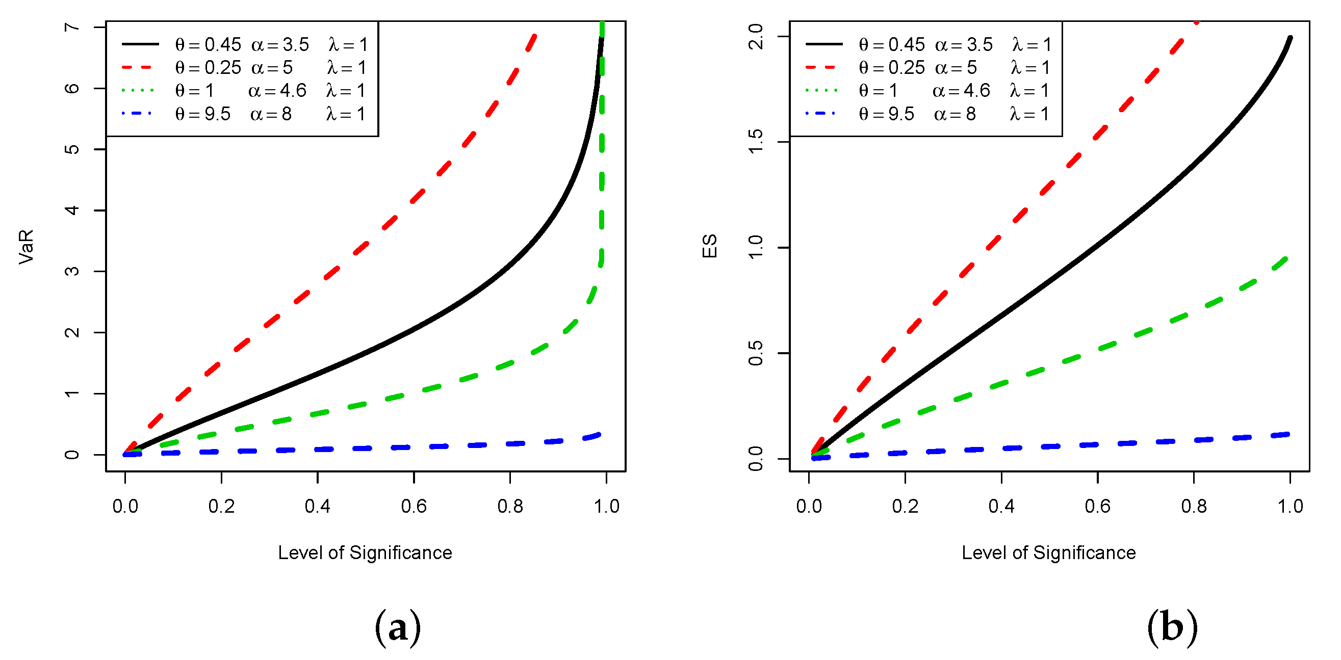 Symmetry 15 01458 g005 Symmetry 15 01458 g005