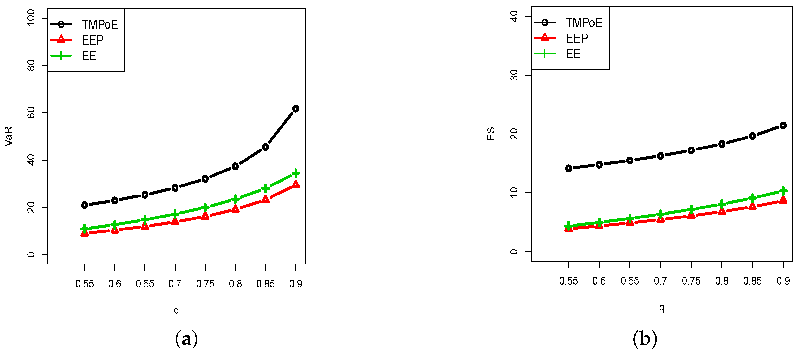 Symmetry 15 01458 g006 Symmetry 15 01458 g006