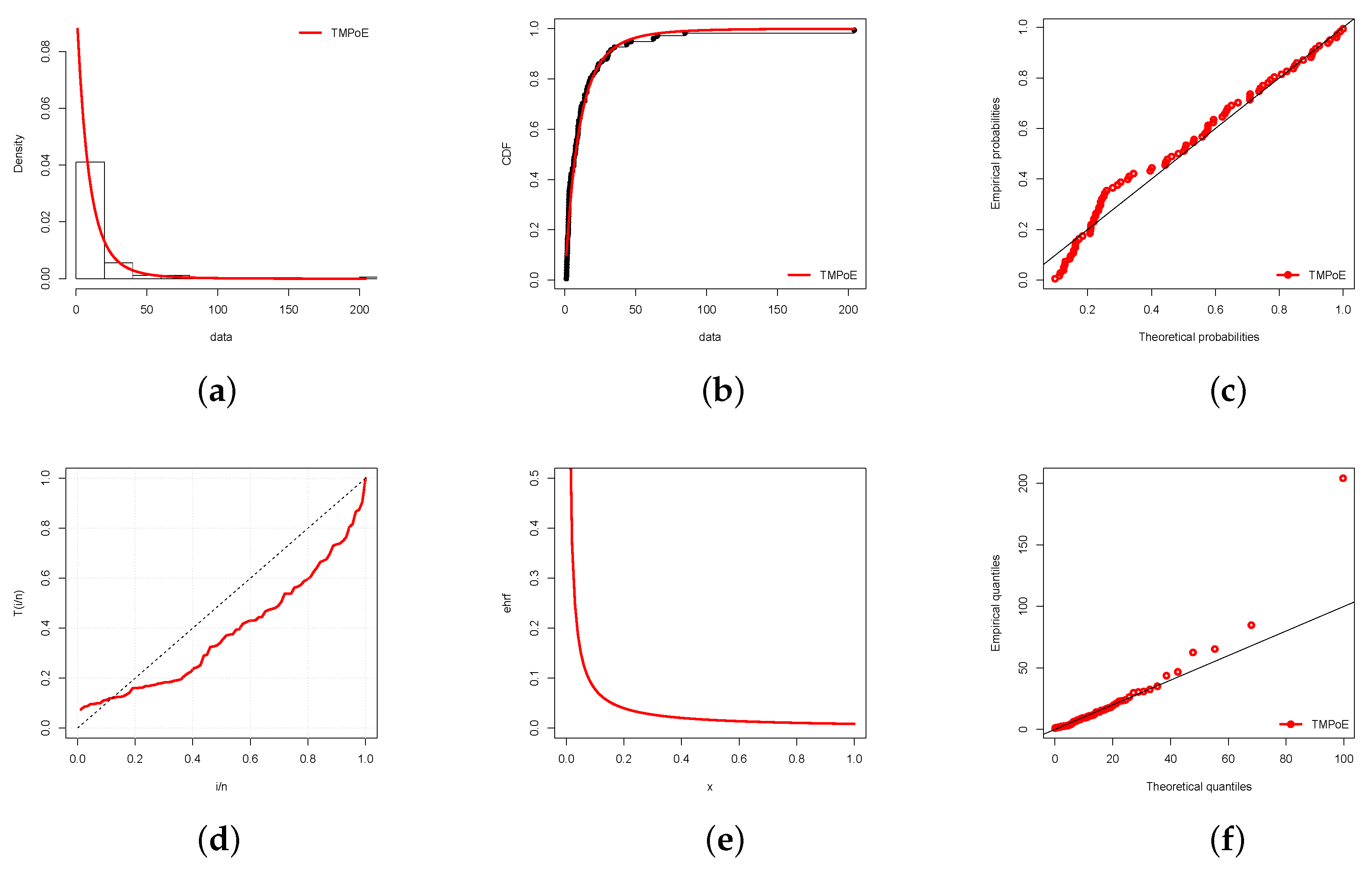 Symmetry 15 01458 g007 Symmetry 15 01458 g007