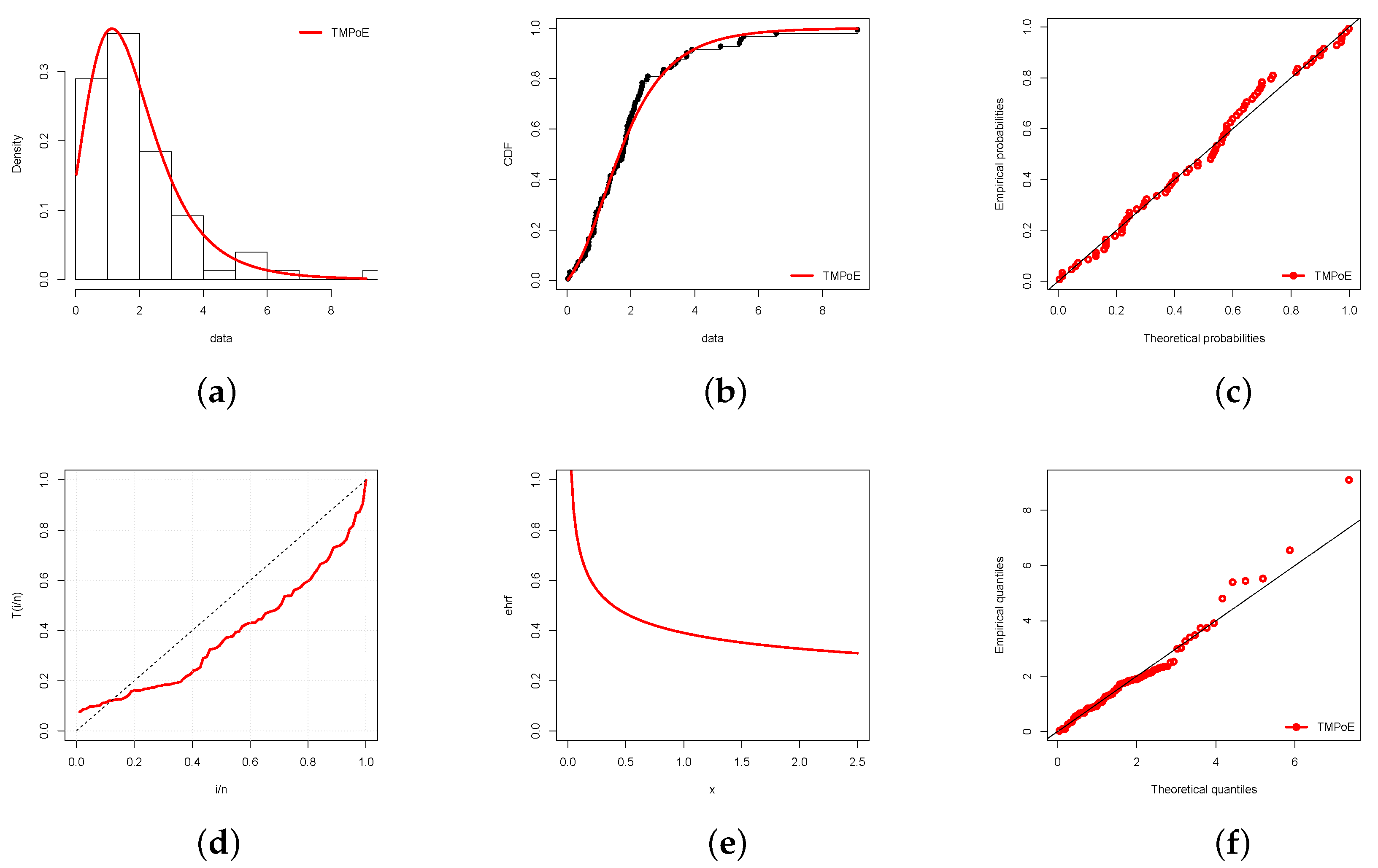 Symmetry 15 01458 g008 Symmetry 15 01458 g008