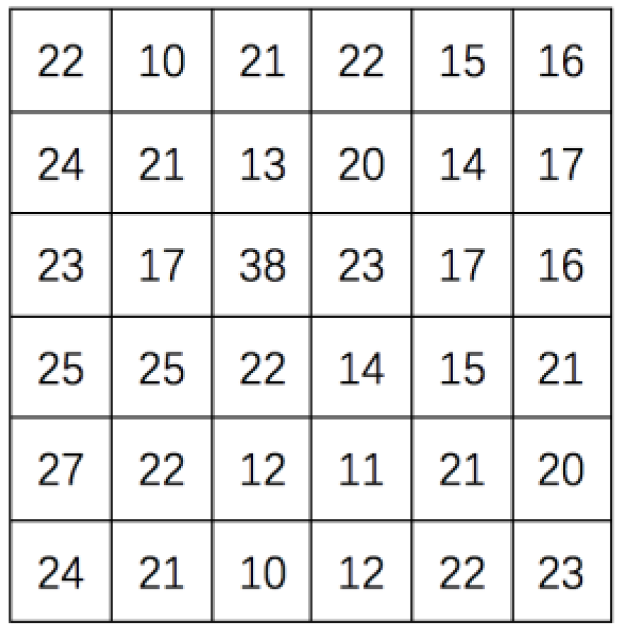 Symmetry 15 01462 g001
