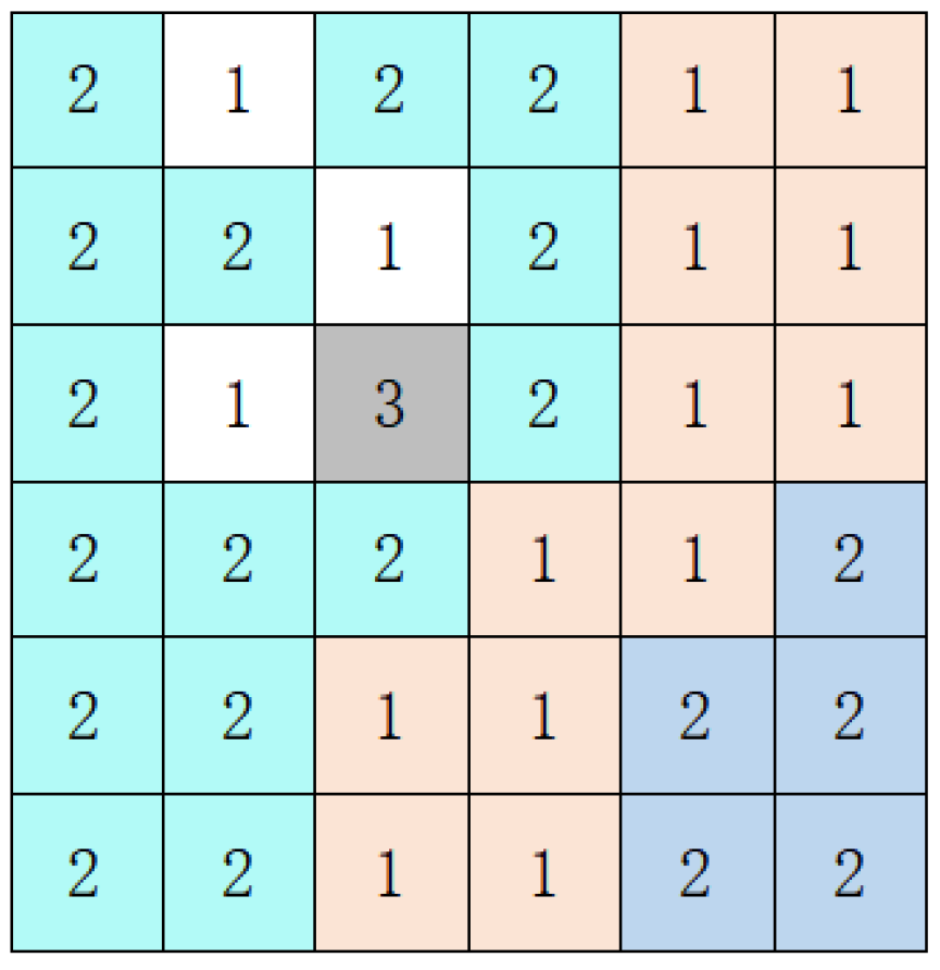 Symmetry 15 01462 g002