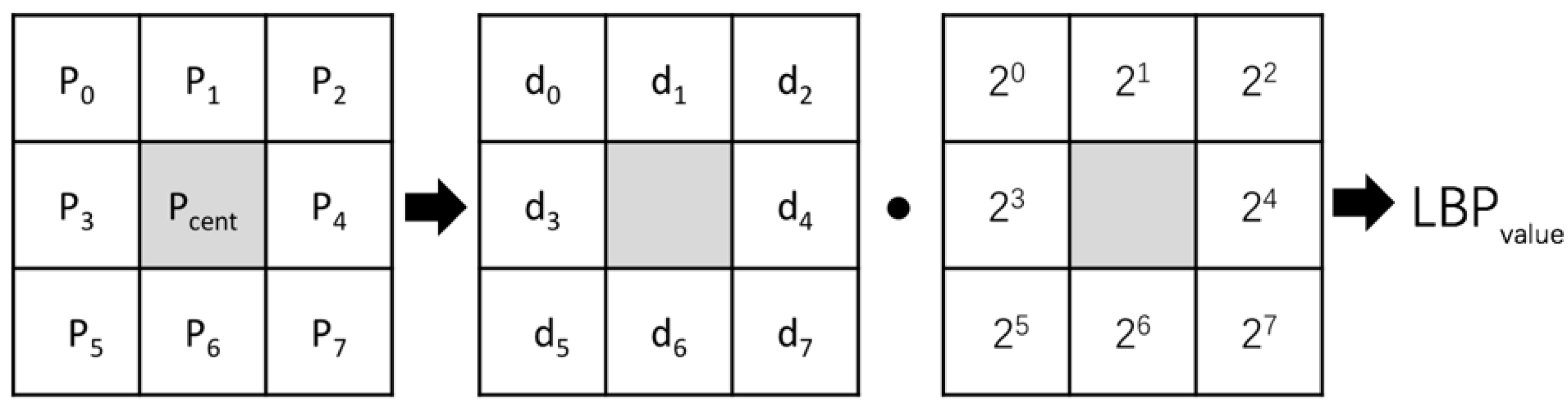 Symmetry 15 01462 g004
