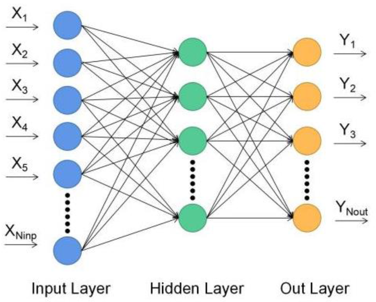 Symmetry 15 01462 g006