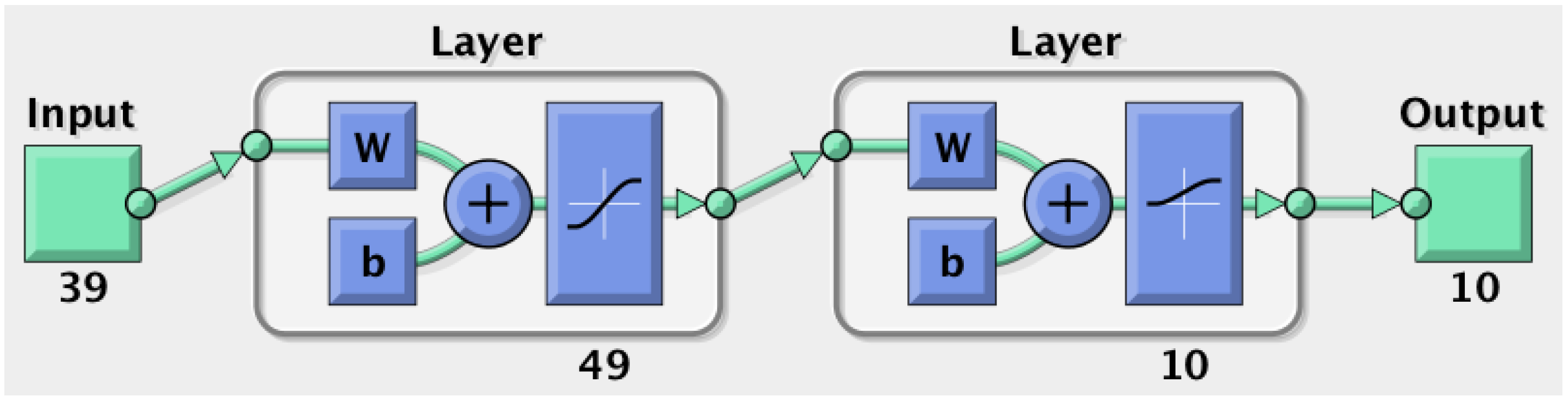 Symmetry 15 01462 g011