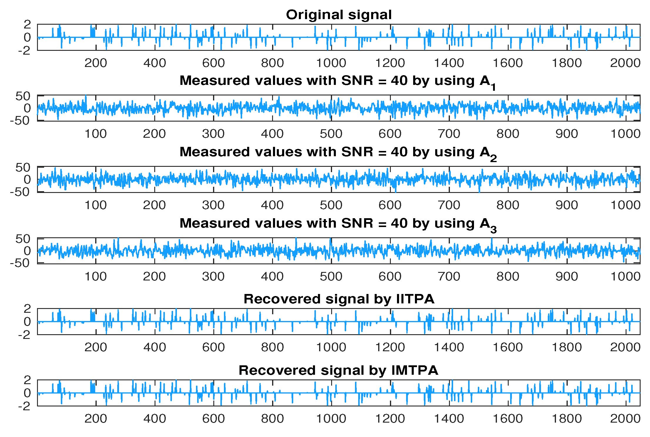 Symmetry 15 01464 g001