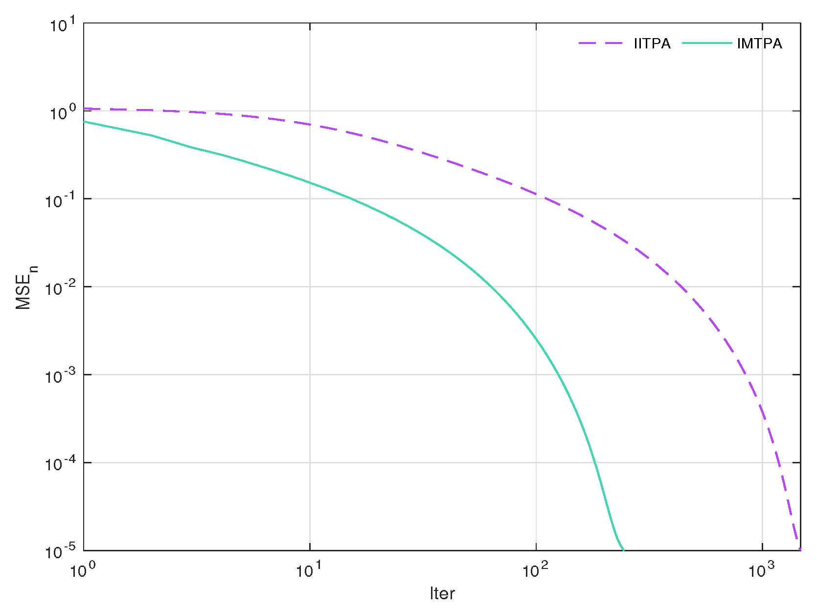 Symmetry 15 01464 g002