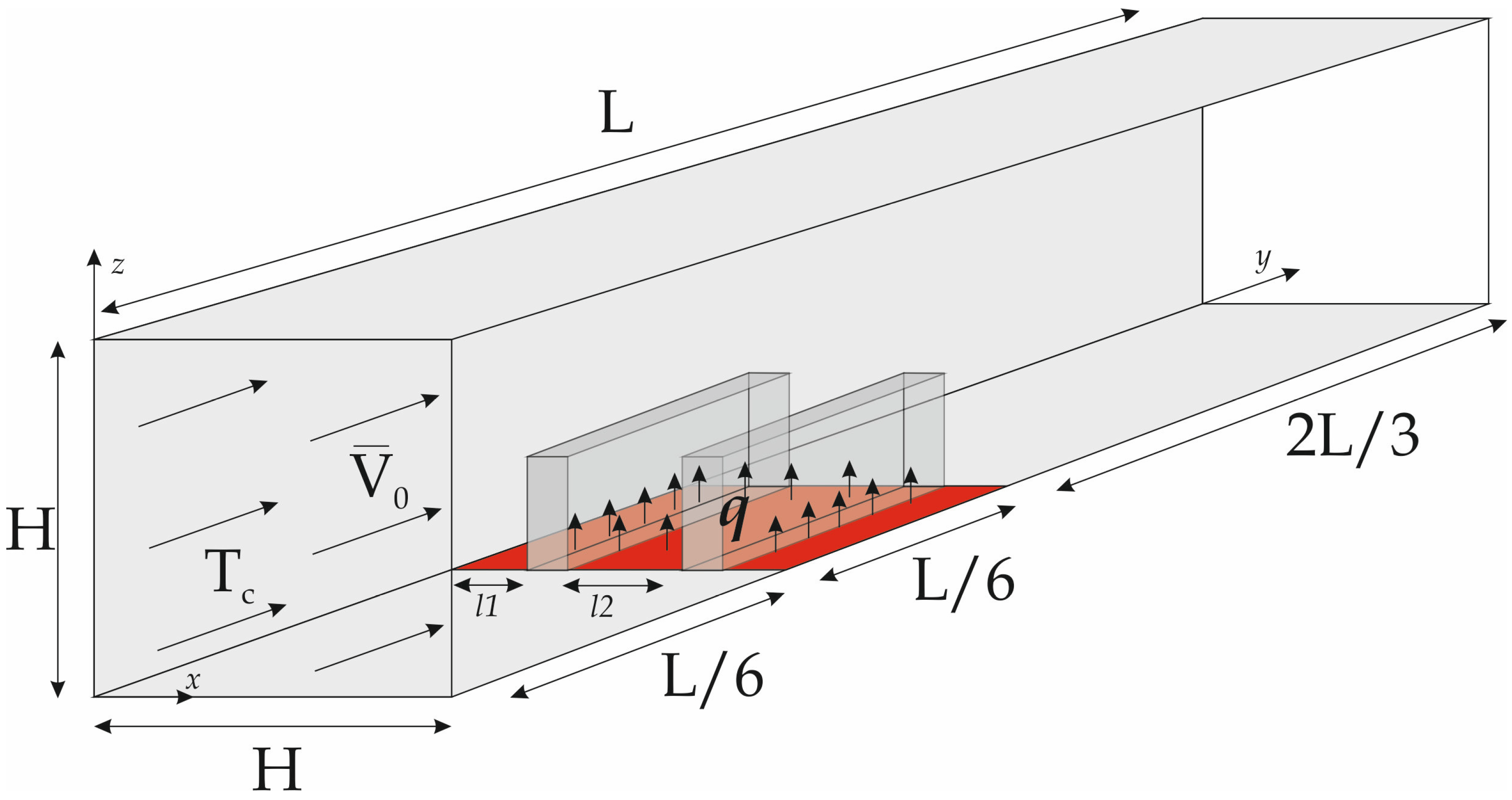 Symmetry 15 01467 g001