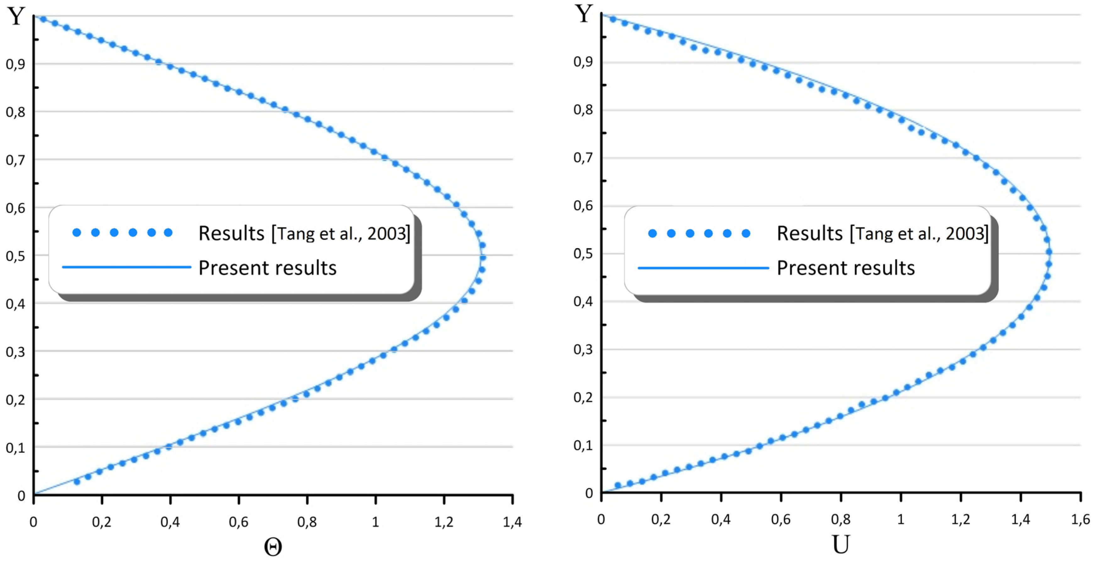 Symmetry 15 01467 g002