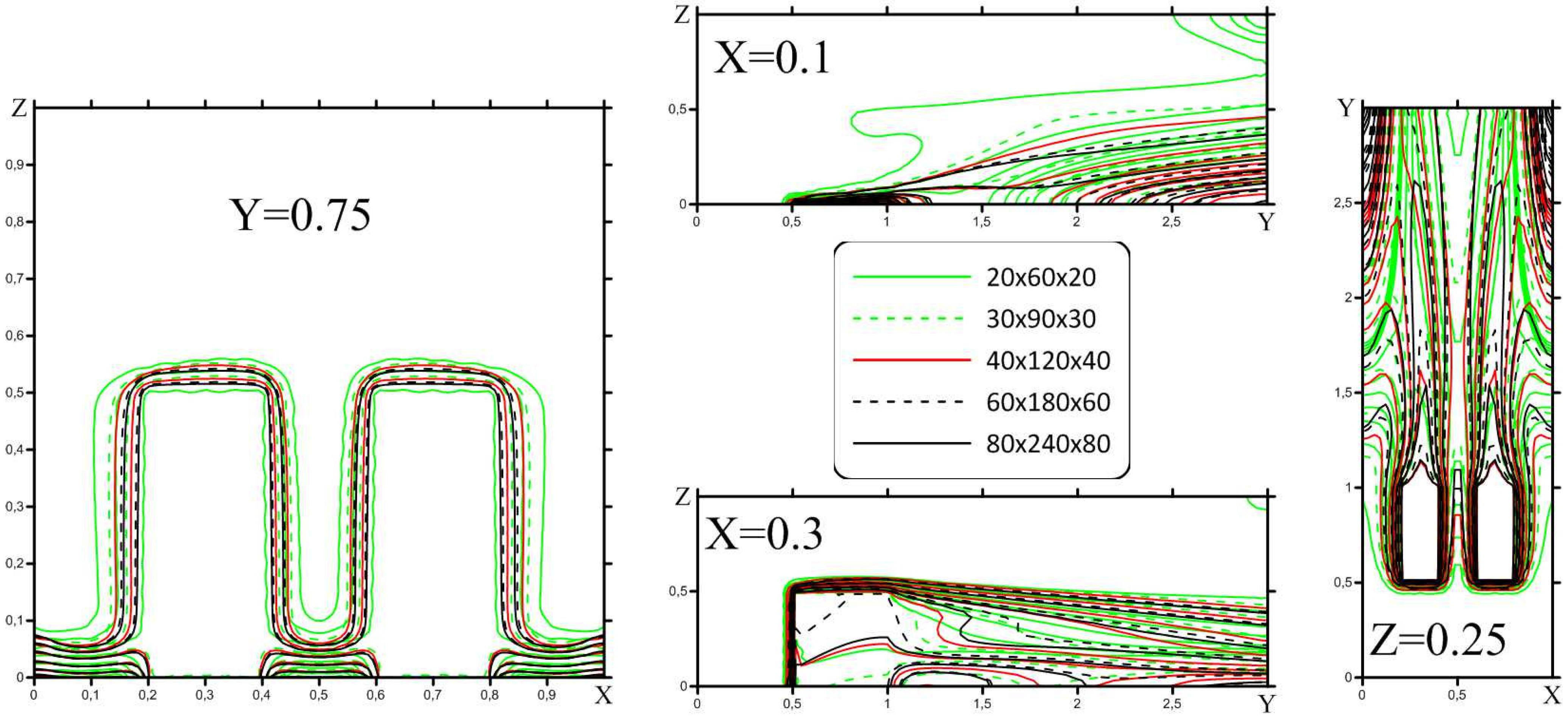 Symmetry 15 01467 g004