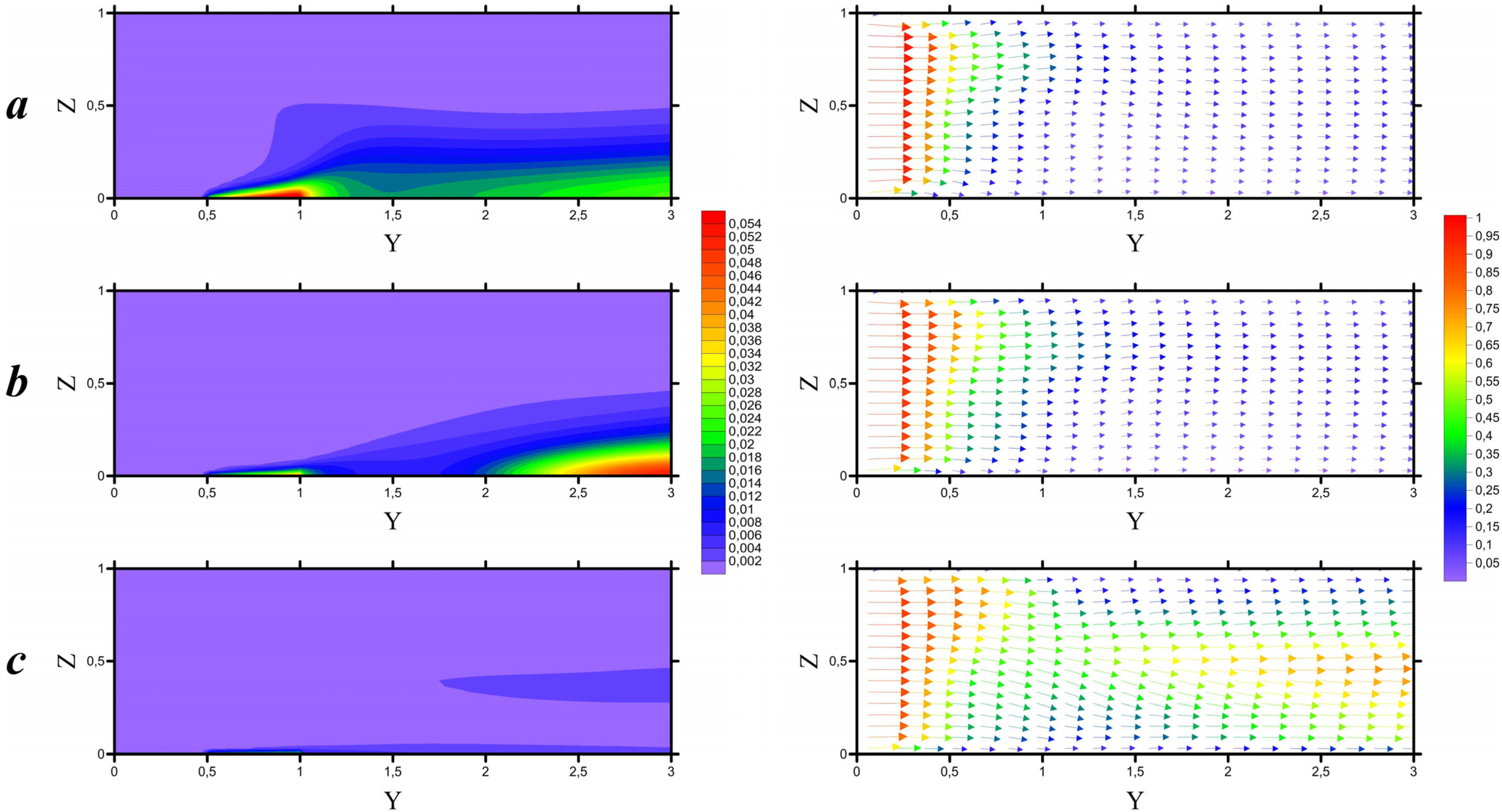 Symmetry 15 01467 g005