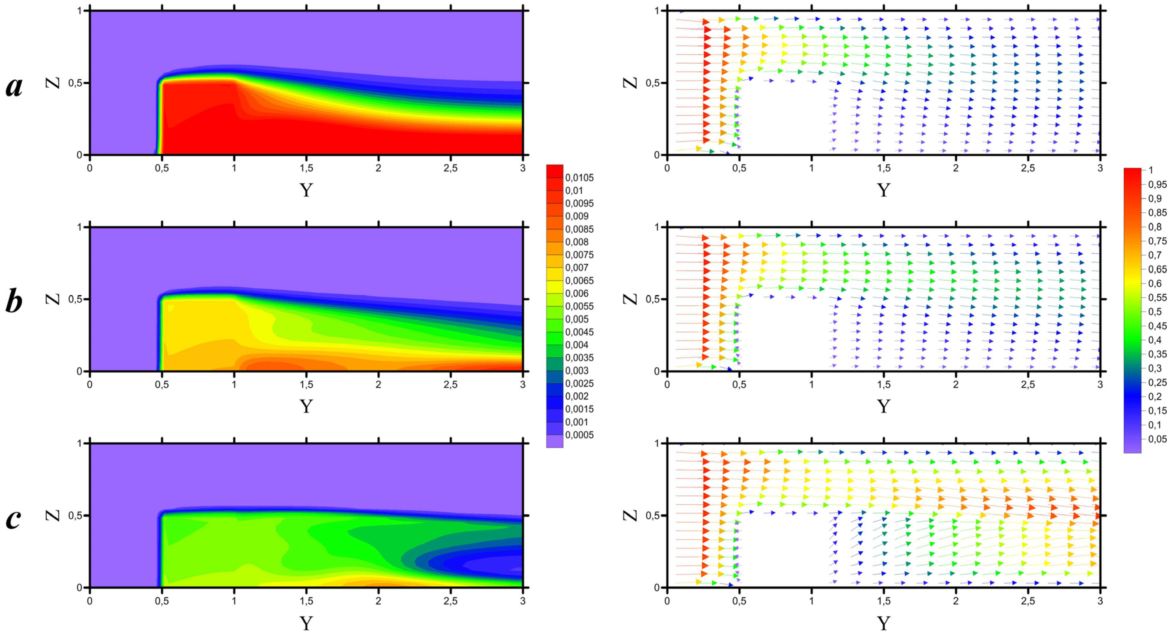 Symmetry 15 01467 g006