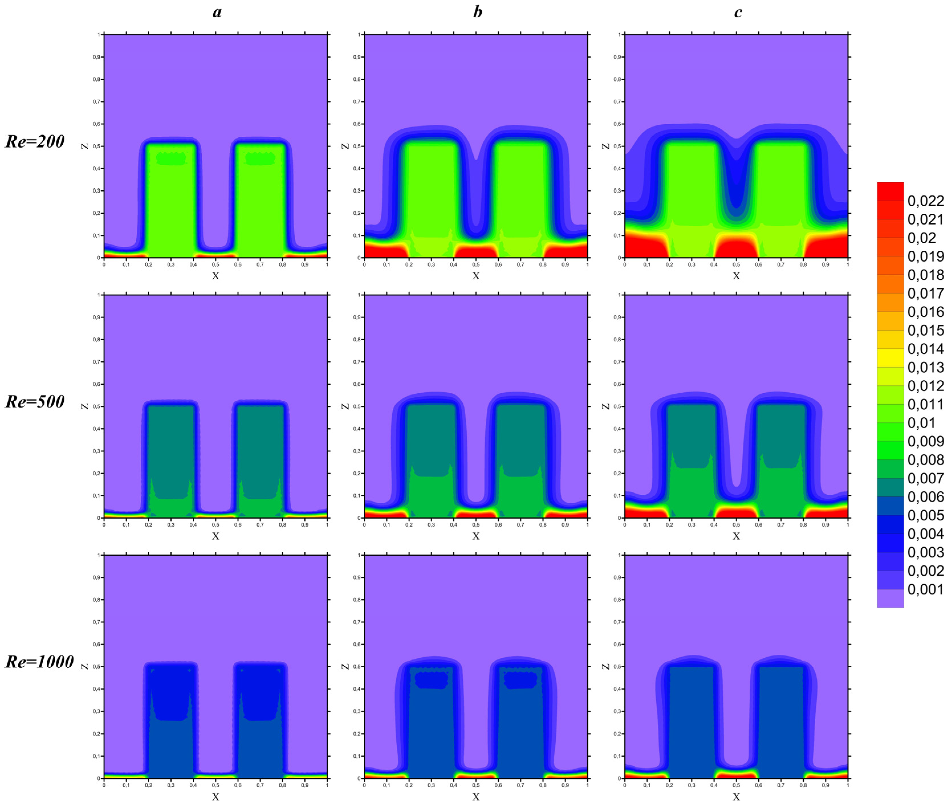 Symmetry 15 01467 g008