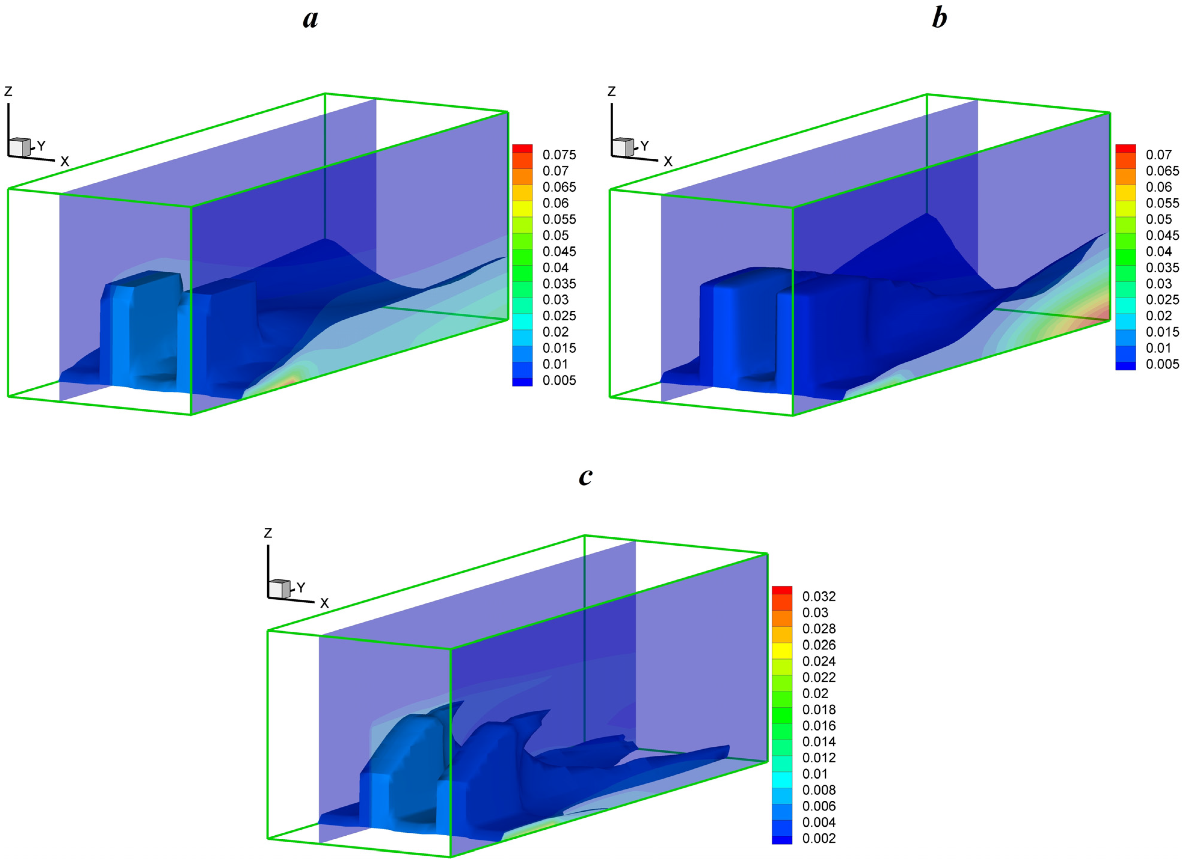 Symmetry 15 01467 g011