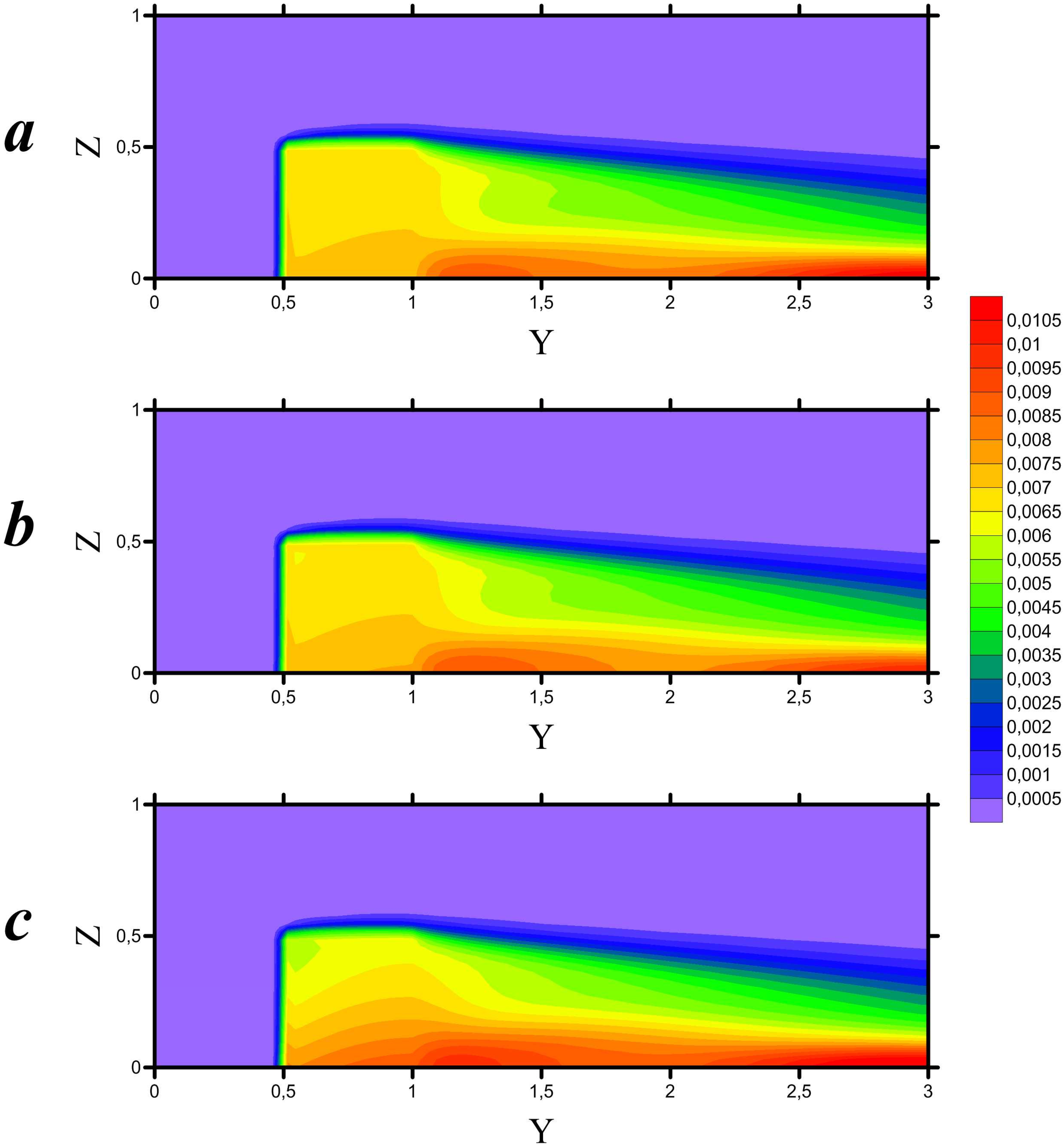Symmetry 15 01467 g012
