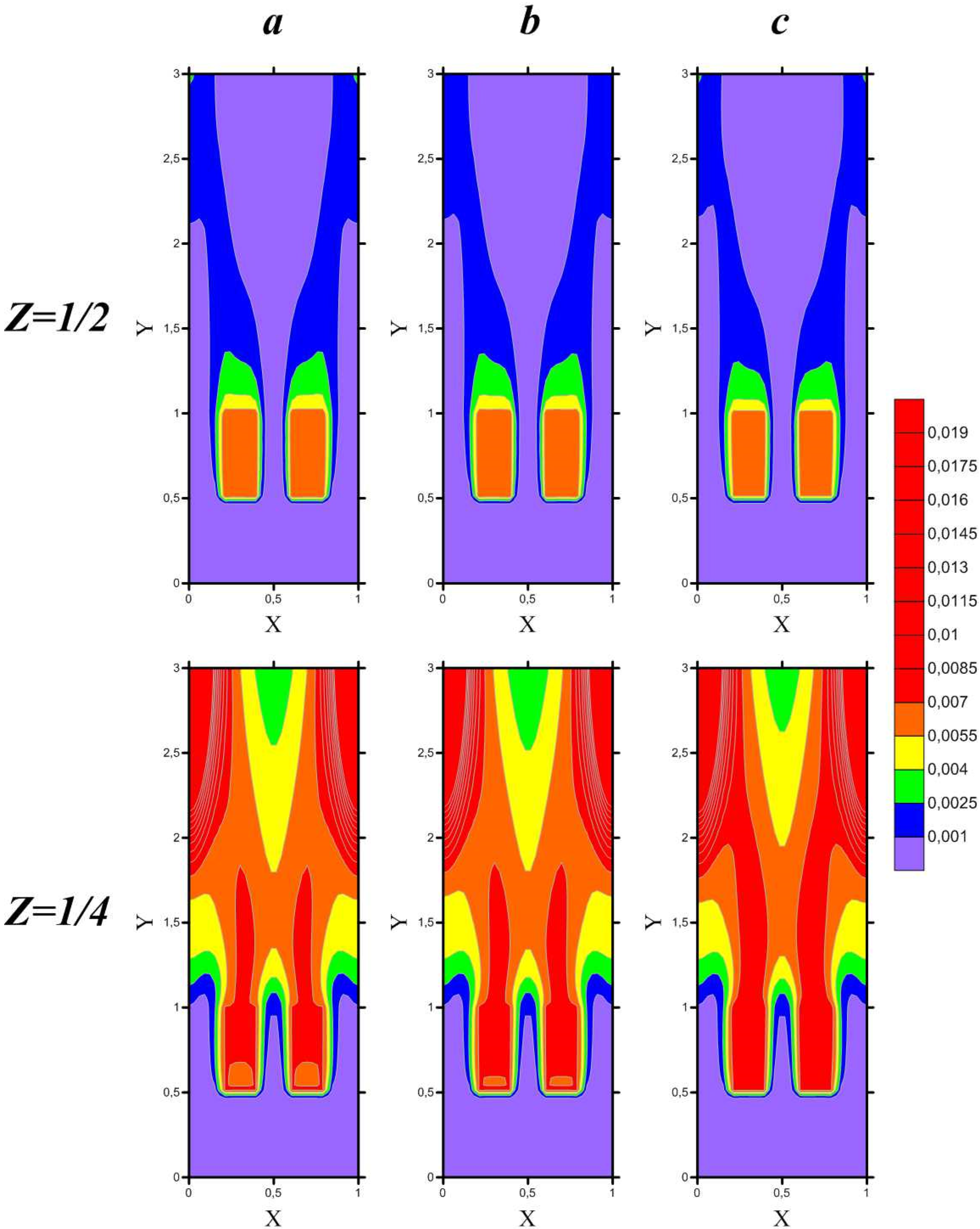 Symmetry 15 01467 g013