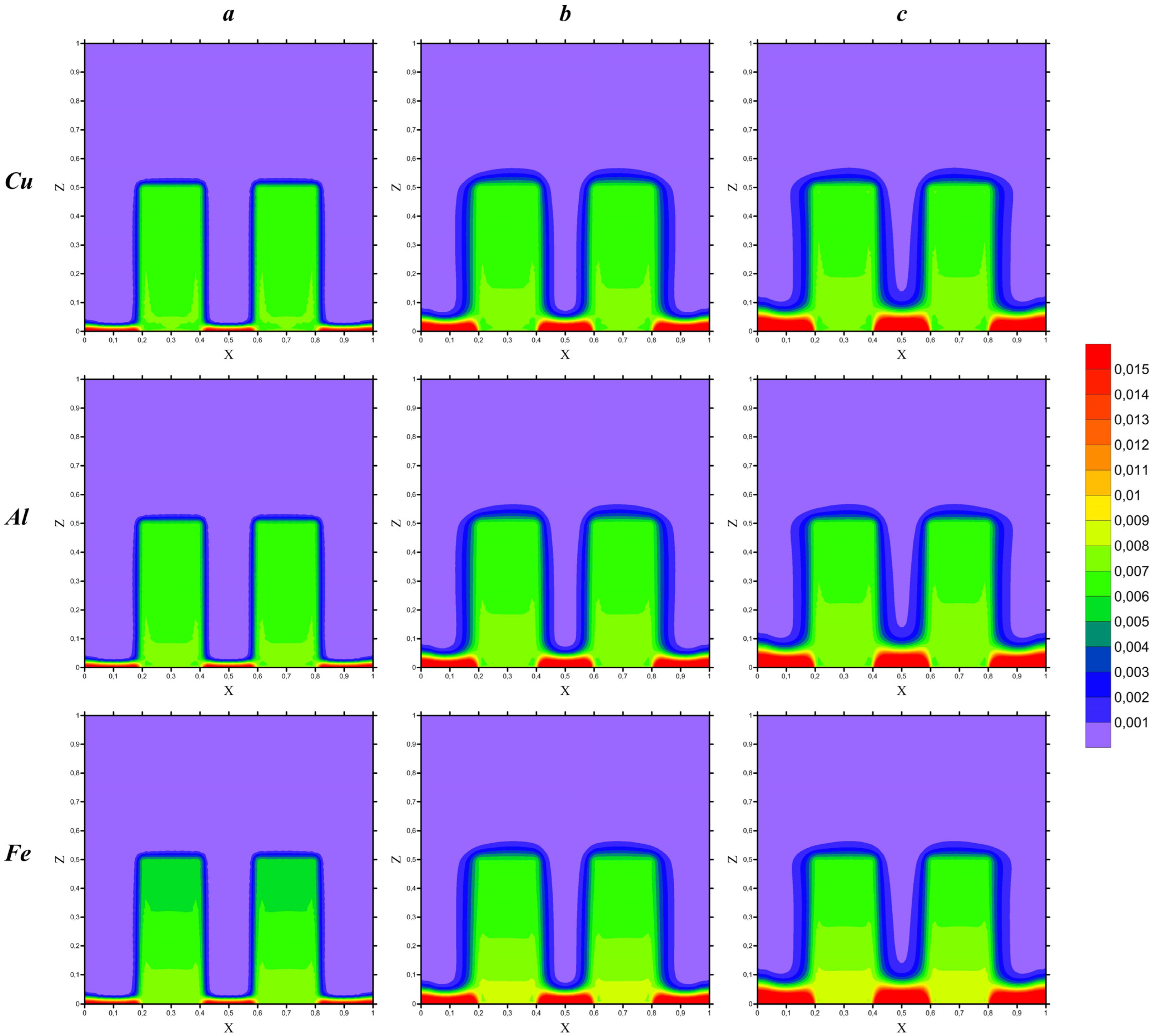 Symmetry 15 01467 g014