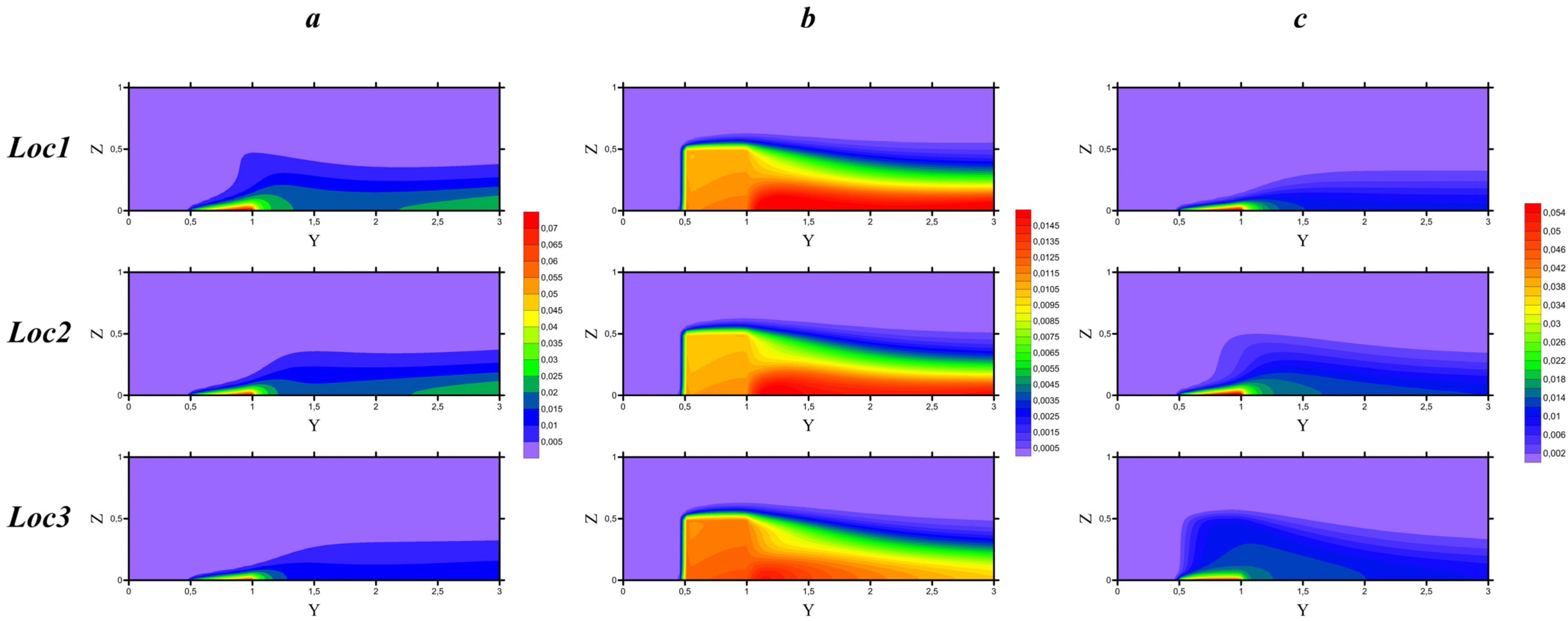 Symmetry 15 01467 g016