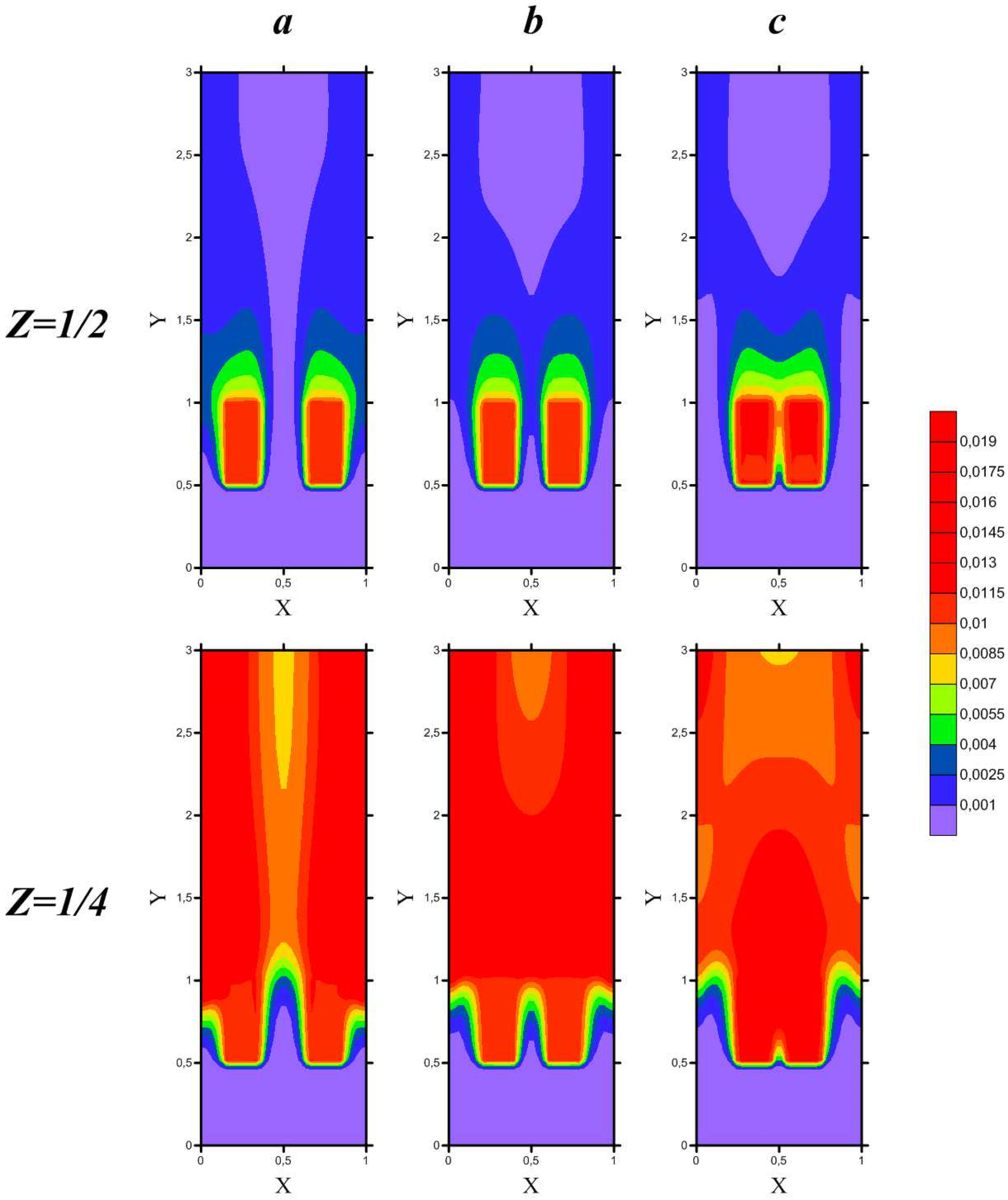 Symmetry 15 01467 g018