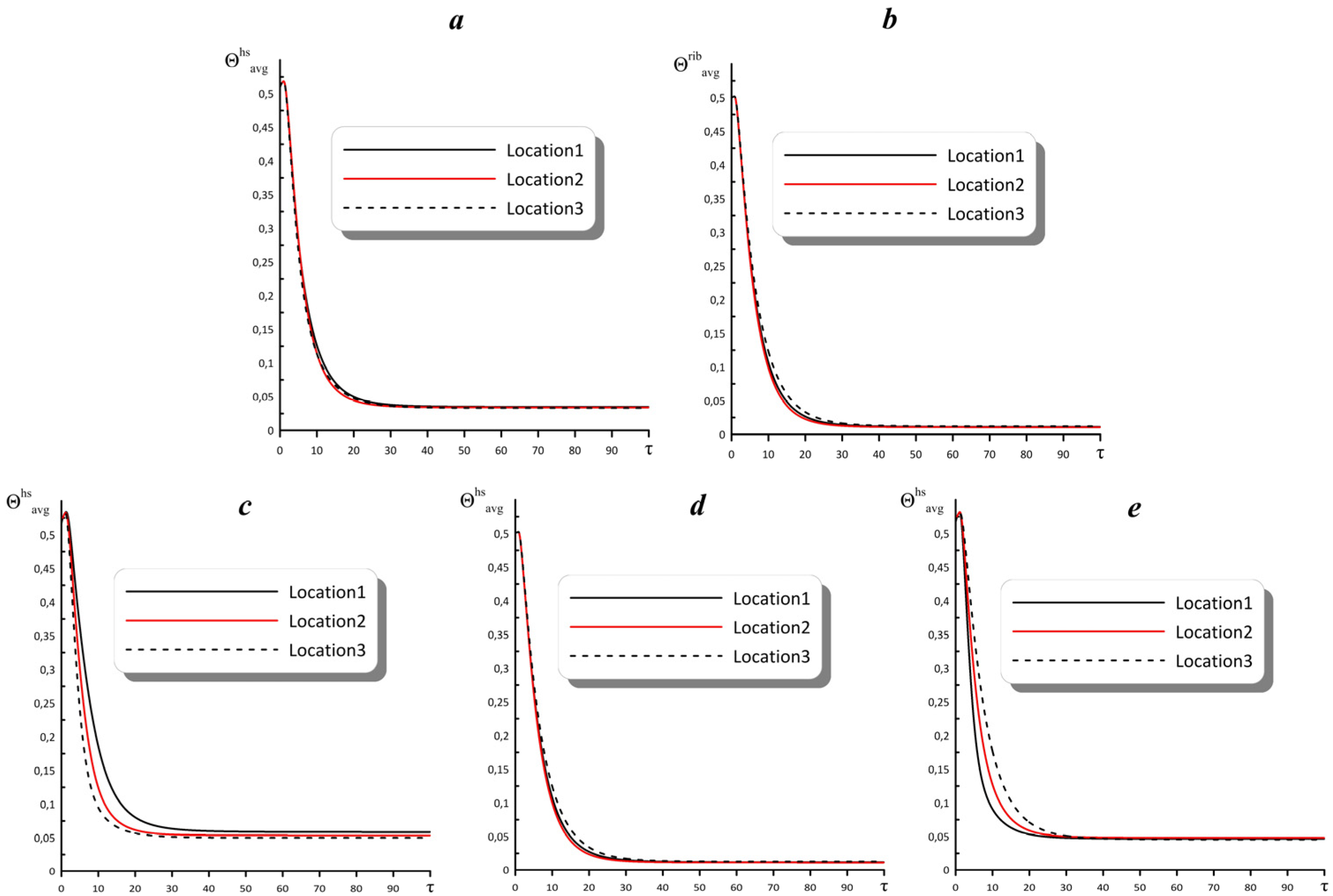 Symmetry 15 01467 g019