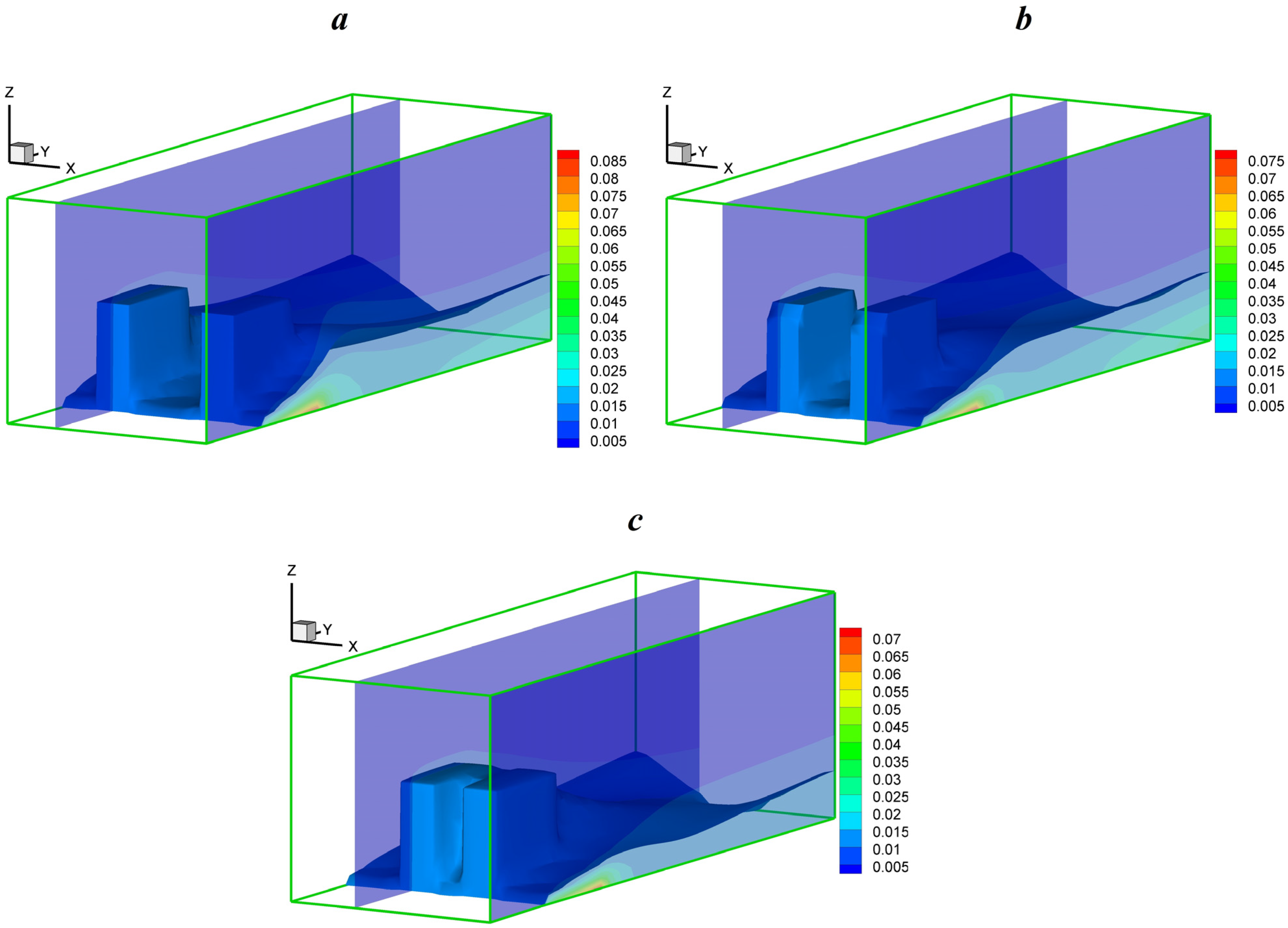 Symmetry 15 01467 g020