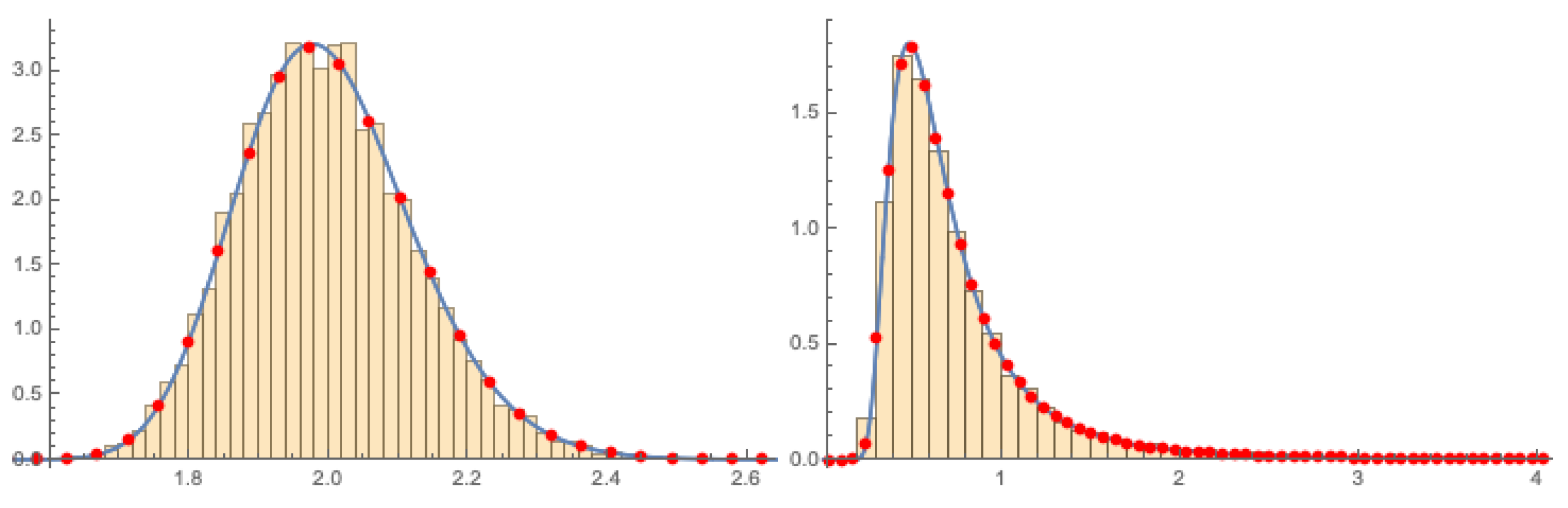 Symmetry 15 01474 g008