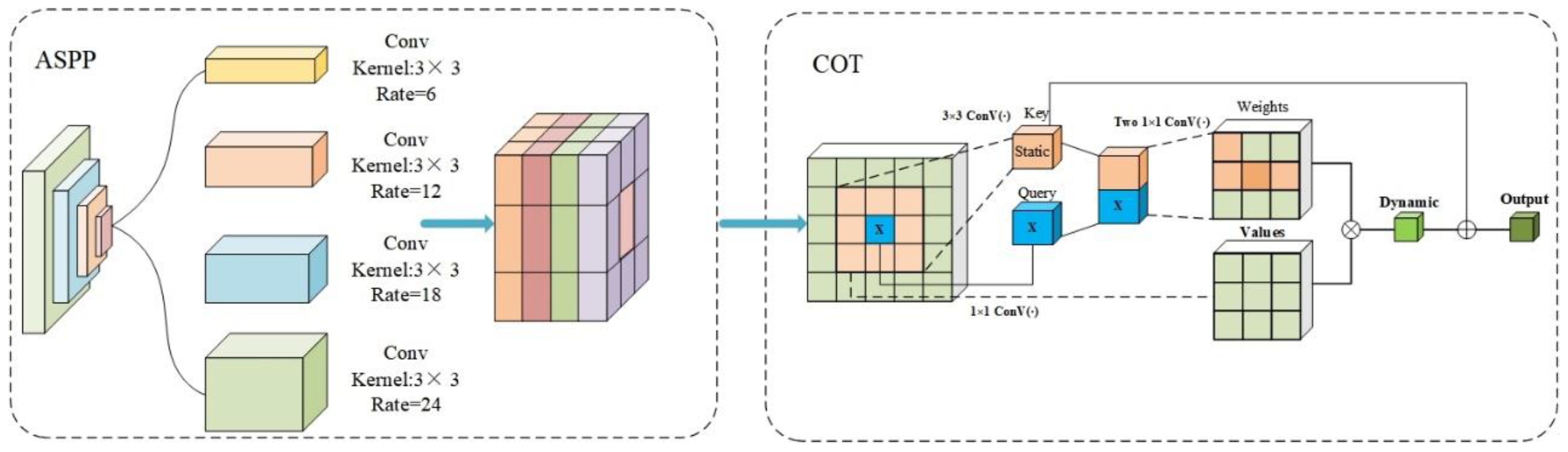 Symmetry 15 01480 g002 Symmetry 15 01480 g002