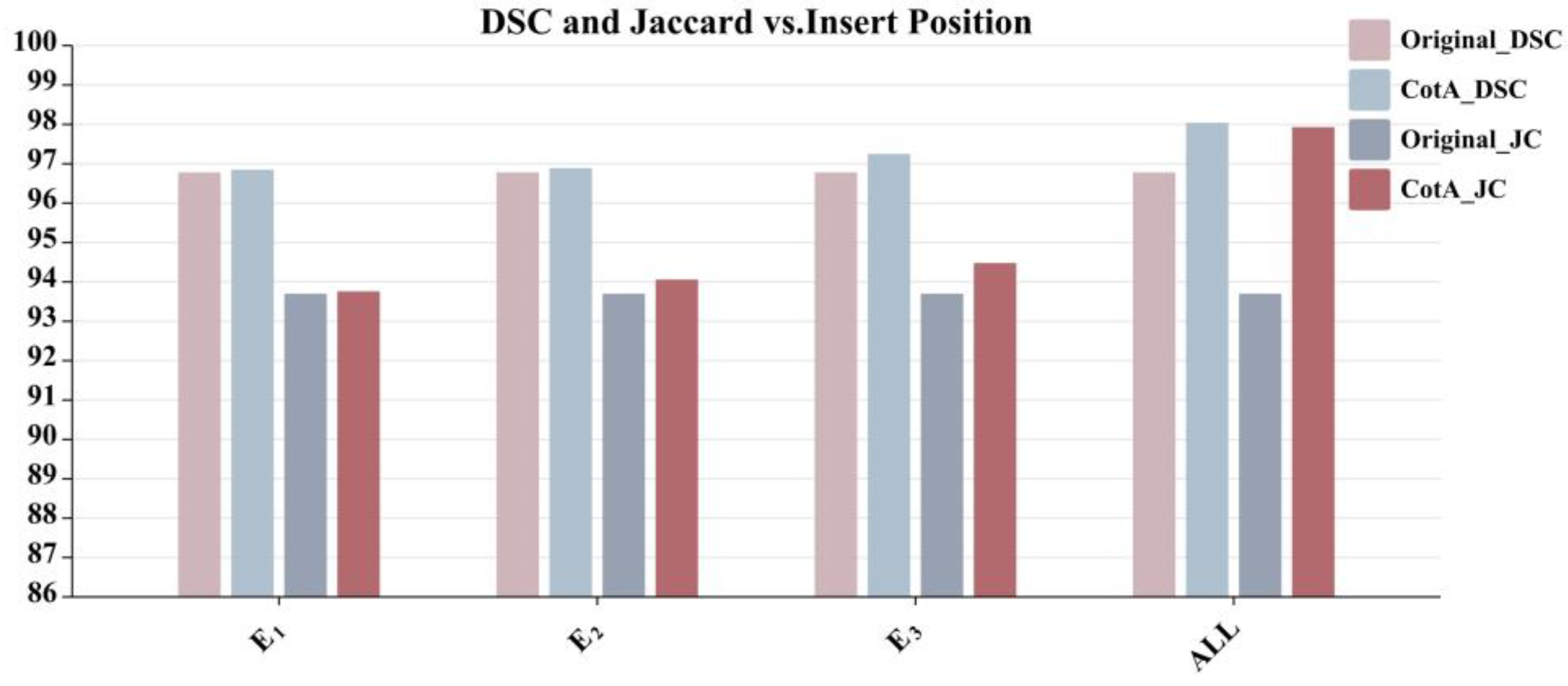 Symmetry 15 01480 g007 Symmetry 15 01480 g007